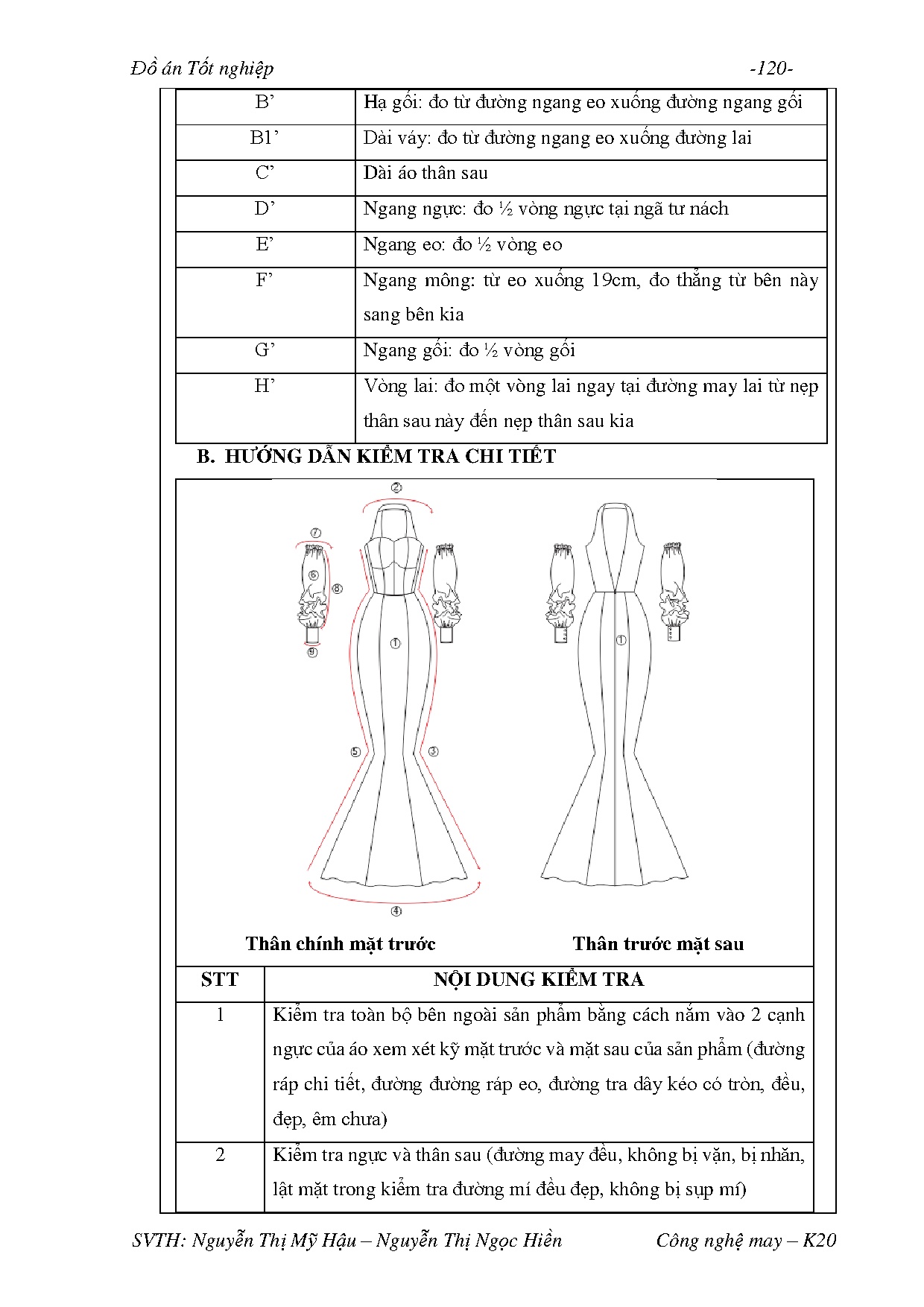 Ảnh một số trang tài liệu
