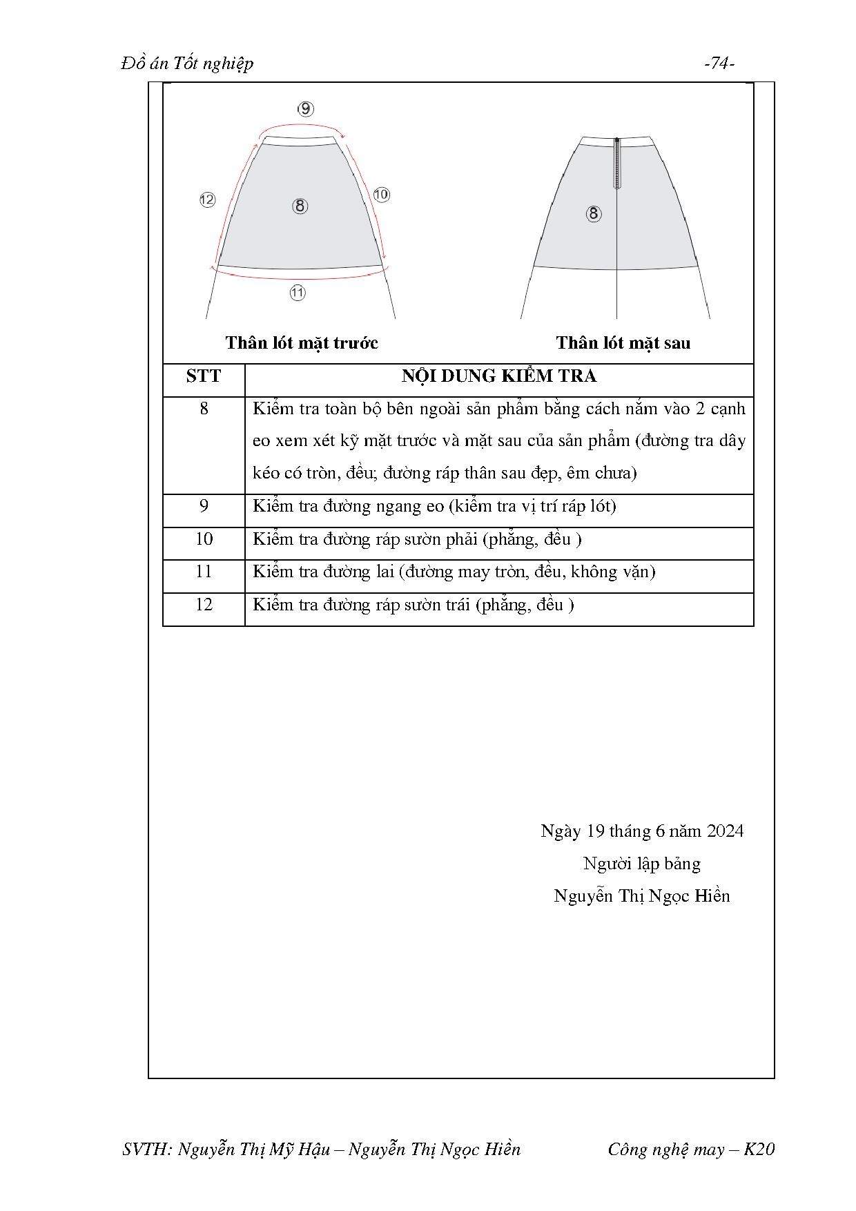 Ảnh một số trang tài liệu