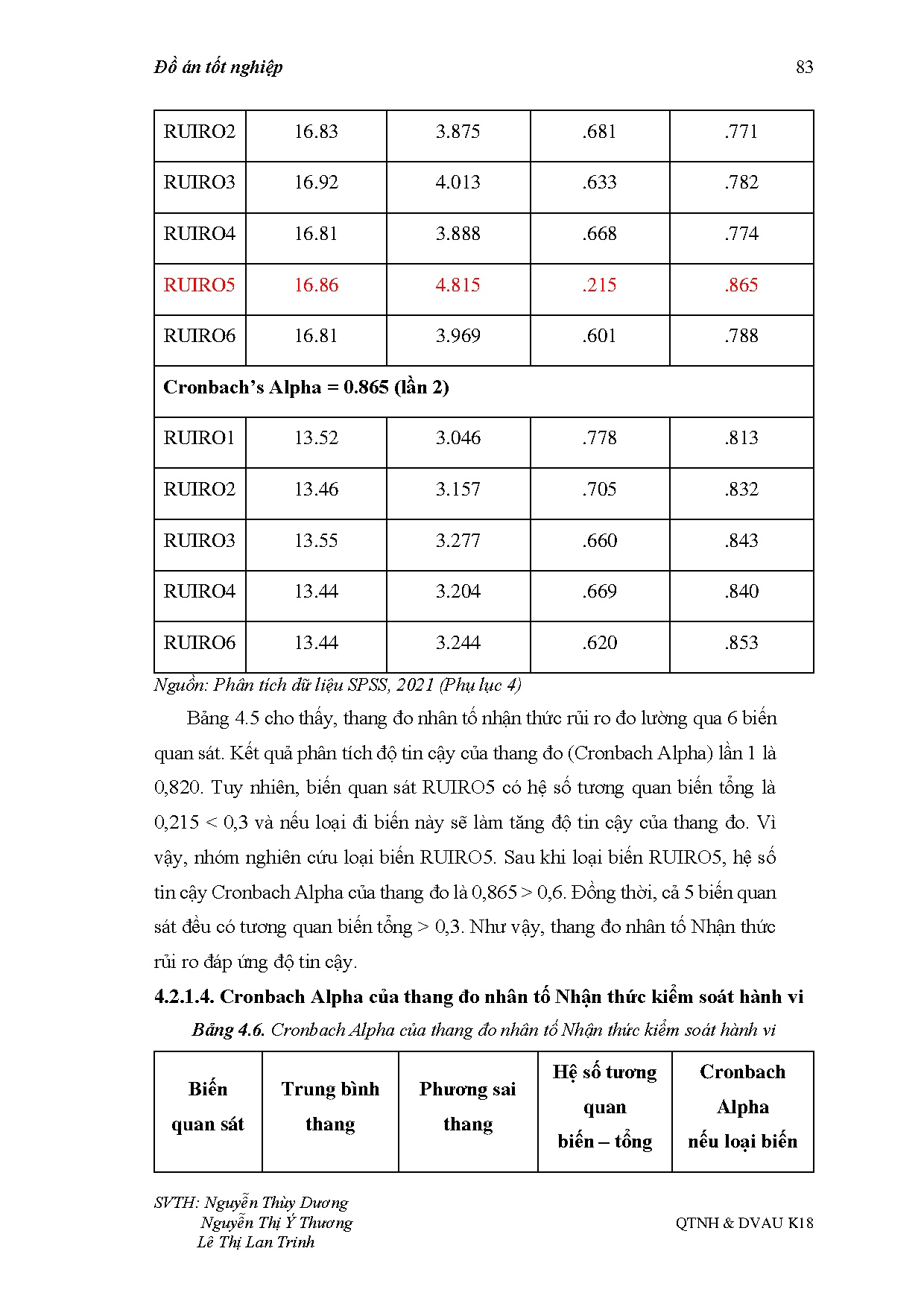Ảnh một số trang tài liệu