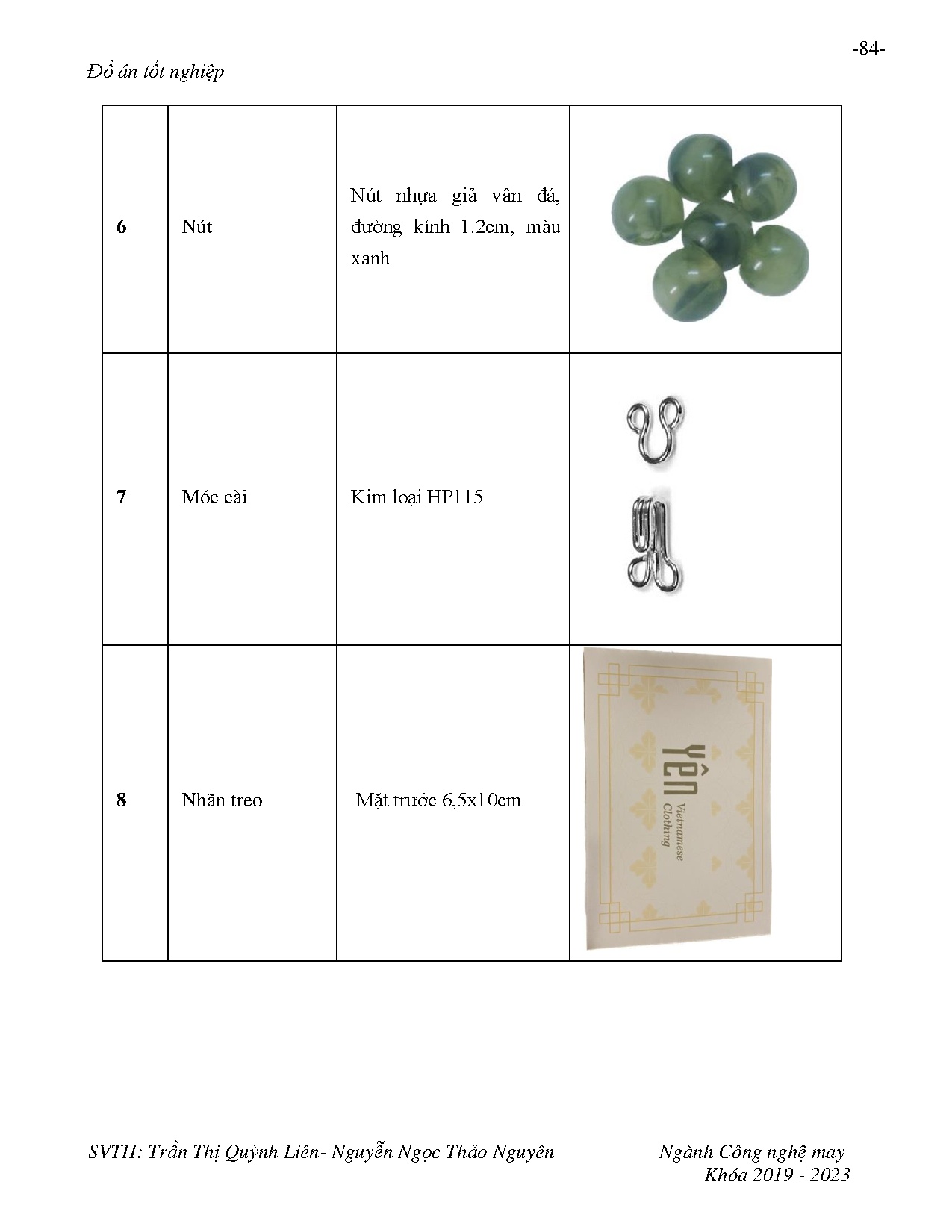 Đồ án tốt nghiệp - Phát triển mẫu bộ sưu tập áo ngũ thân tay chẽn cho nữ độ tuổi từ 18-25 - Trang 100
