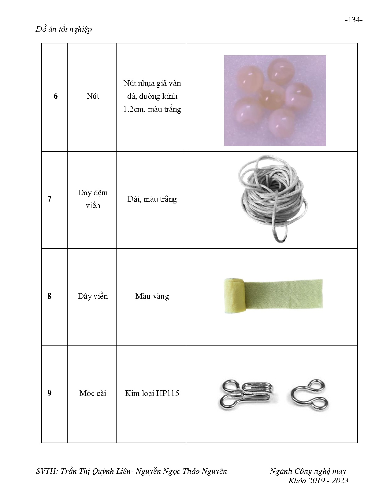 Đồ án tốt nghiệp - Phát triển mẫu bộ sưu tập áo ngũ thân tay chẽn cho nữ độ tuổi từ 18-25 - Trang 150