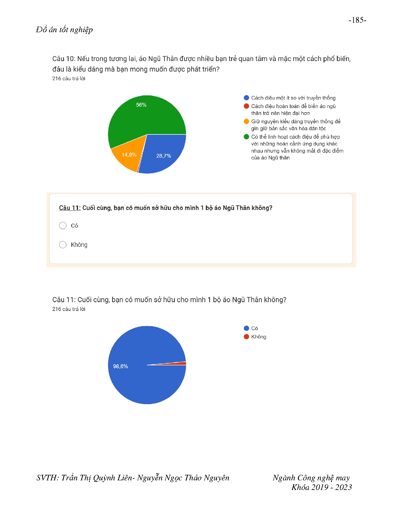 Đồ án tốt nghiệp - Phát triển mẫu bộ sưu tập áo ngũ thân tay chẽn cho nữ độ tuổi từ 18-25 - Trang 201