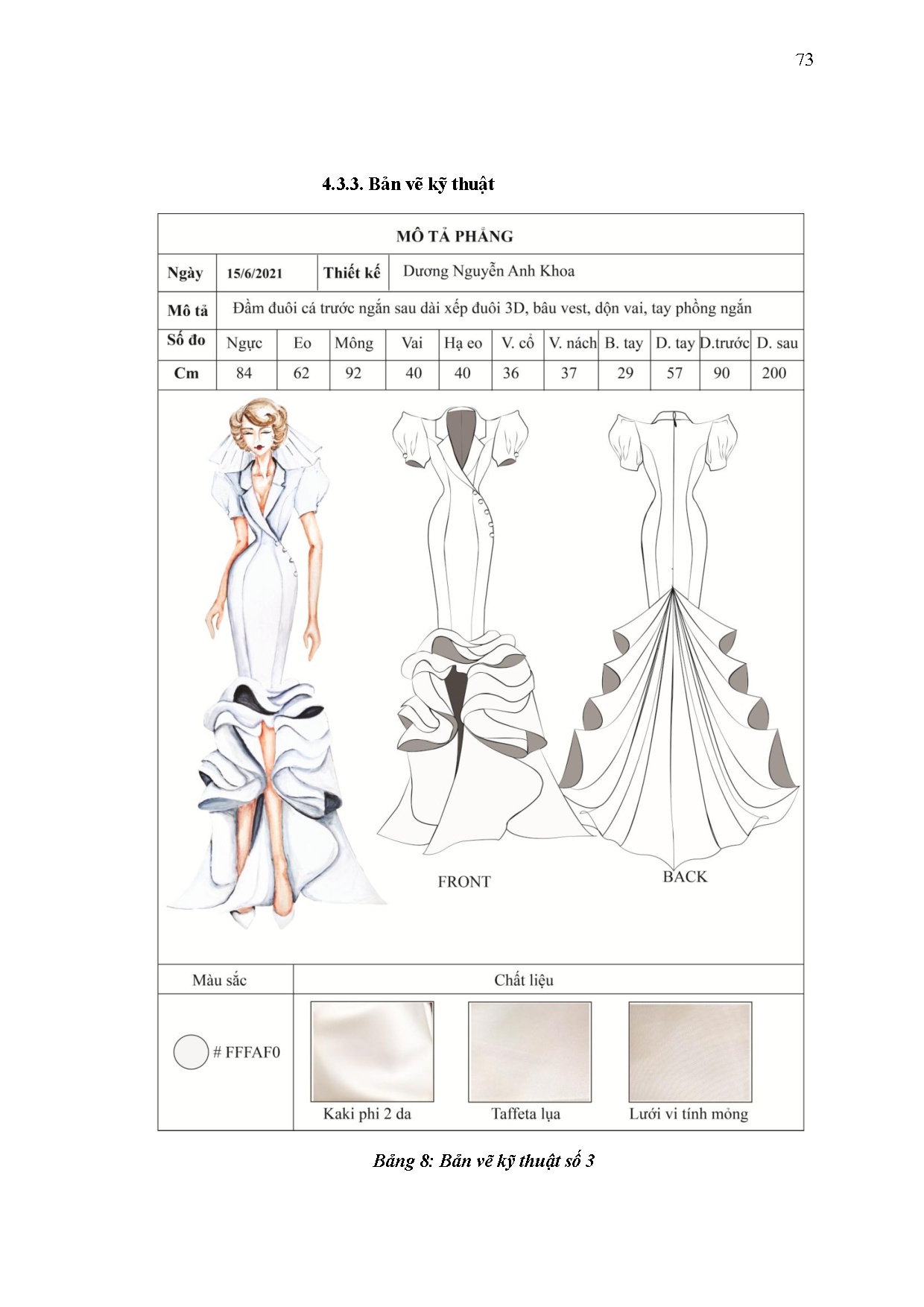 Ảnh một số trang tài liệu