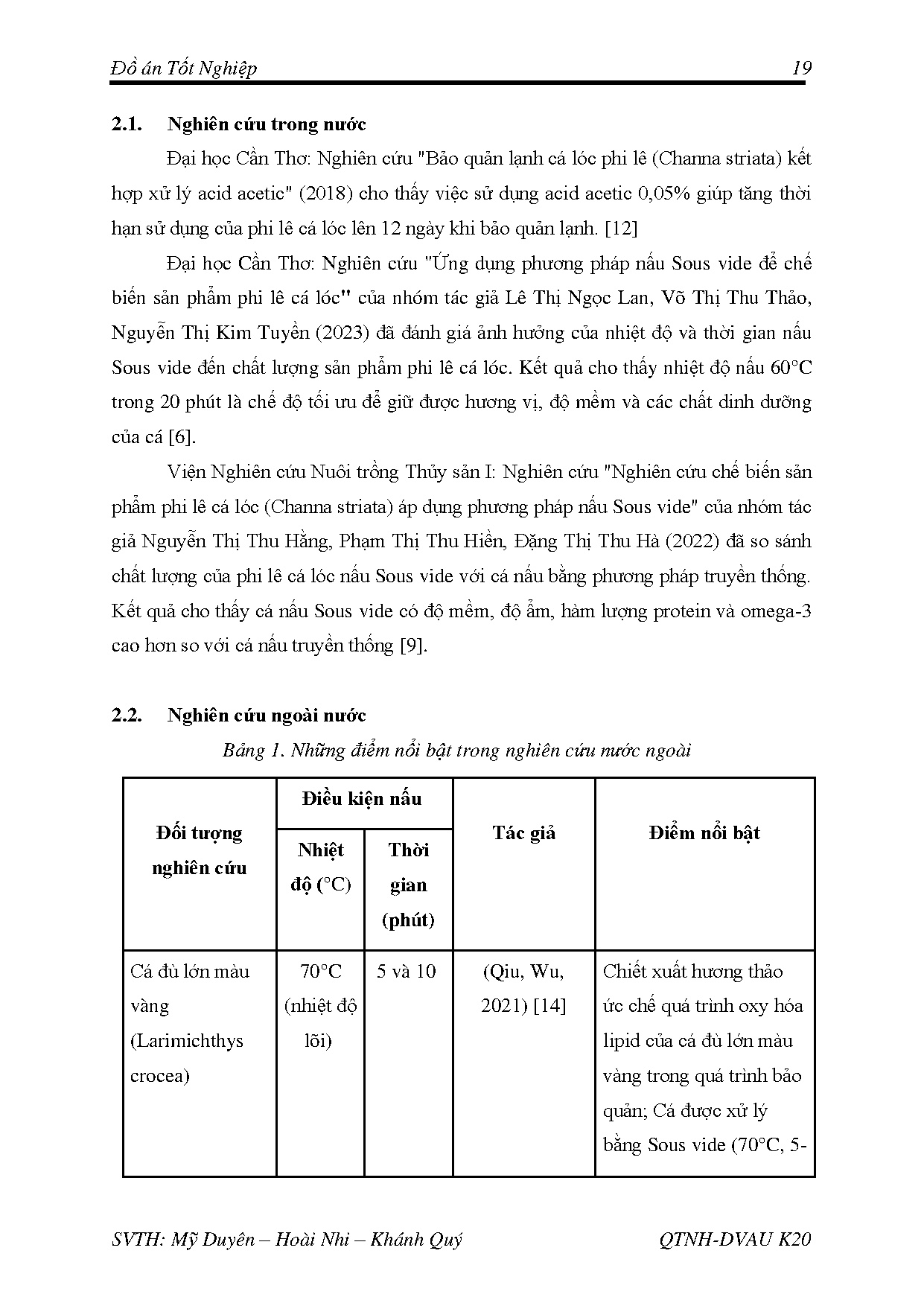 Ảnh một số trang tài liệu