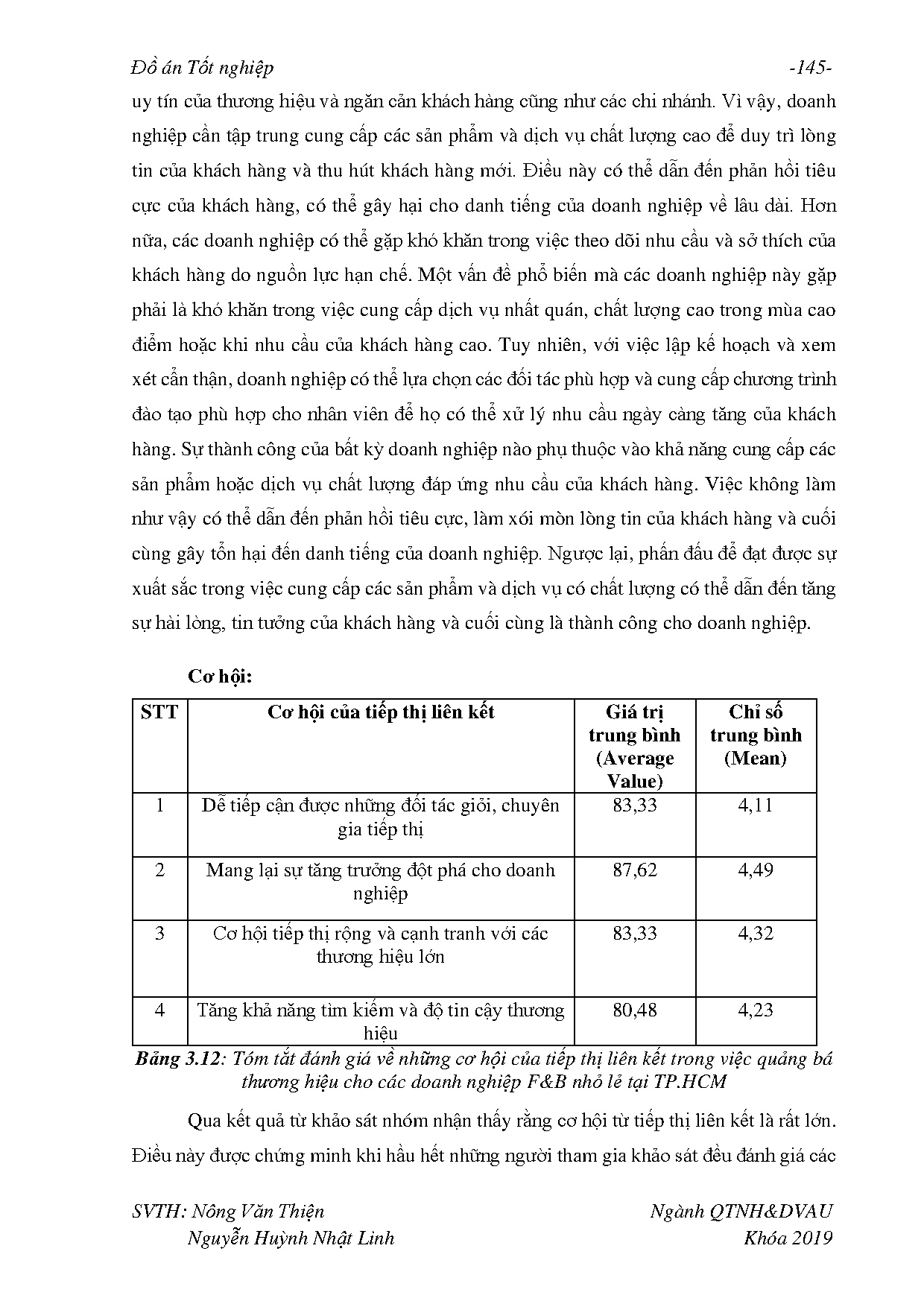 Ảnh một số trang tài liệu