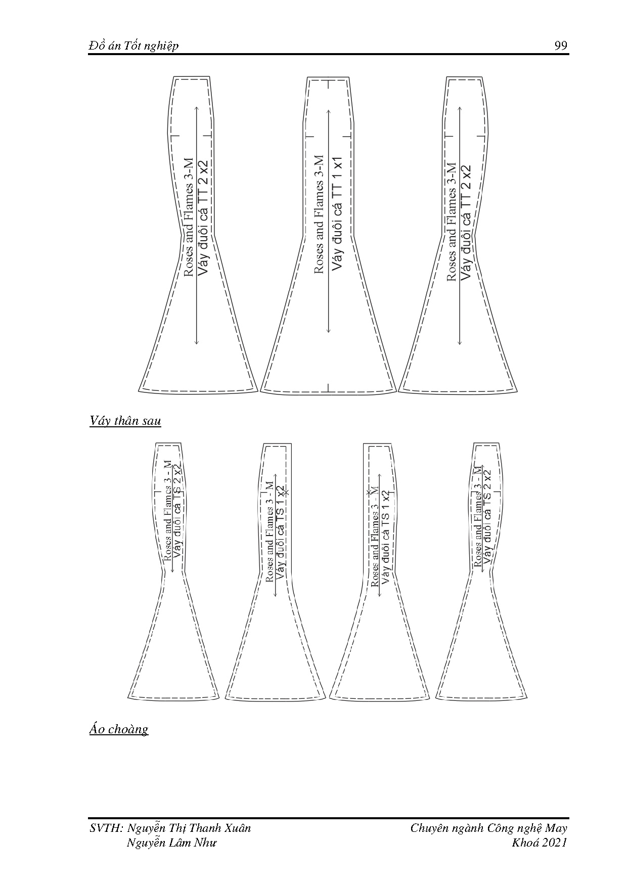 Ảnh một số trang tài liệu