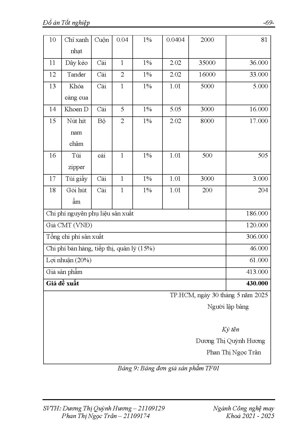 Đồ án tốt nghiệp - Thiết kế túi xách biến đổi linh hoạt giữa túi xách và balo dành cho nữ giới T 2 T - Trang 91
