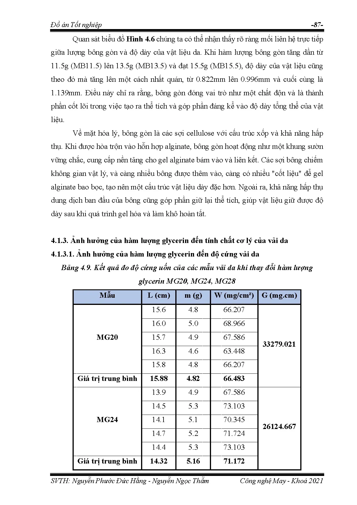 Đồ án tốt nghiệp - Chế tạo vải giả da từ hỗn hợp xơ bông và Alginate làm vật liệu may túi xách - Trang 111