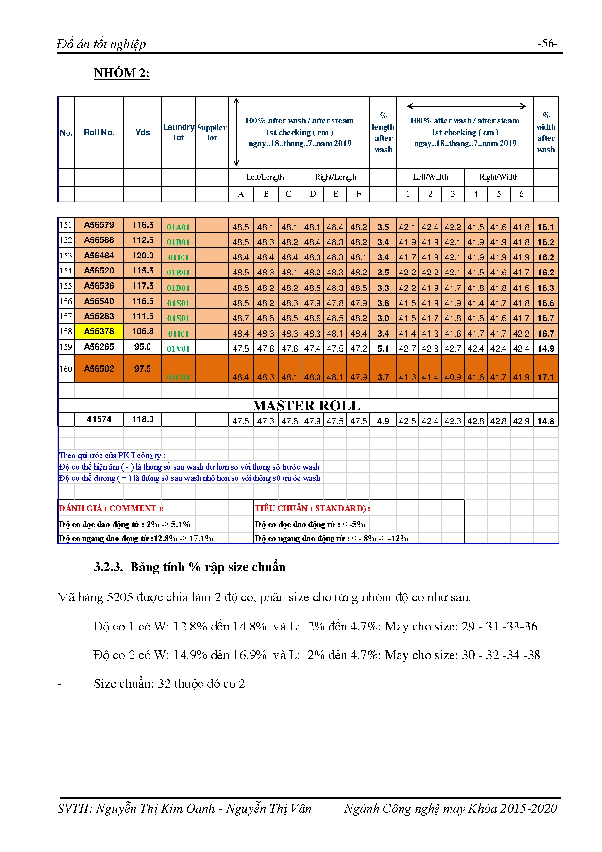 Đồ án tốt nghiệp - Tìm hiểu quy trình và công thức tính độ co cho sản phẩm Jeans trước và sau wash - Trang 59