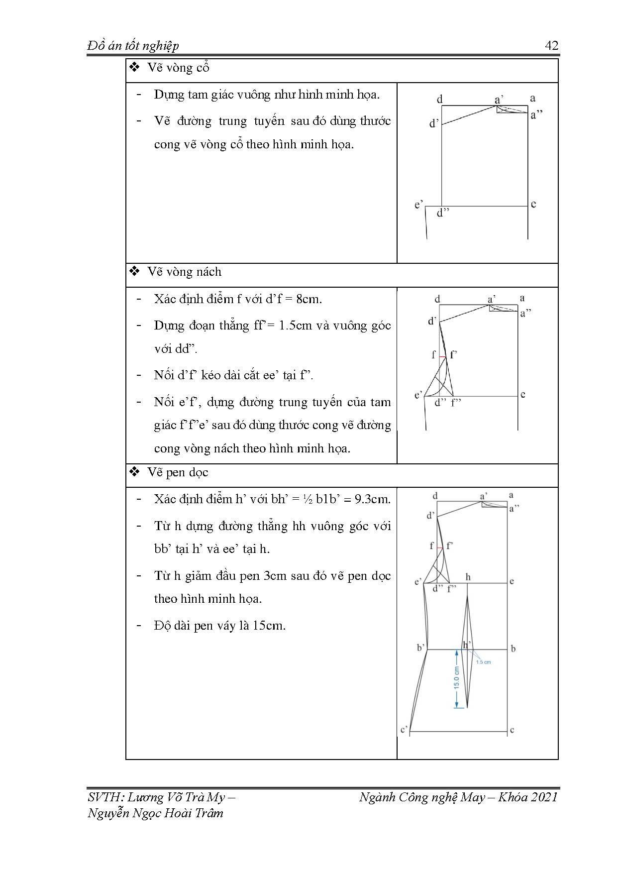 Ảnh một số trang tài liệu