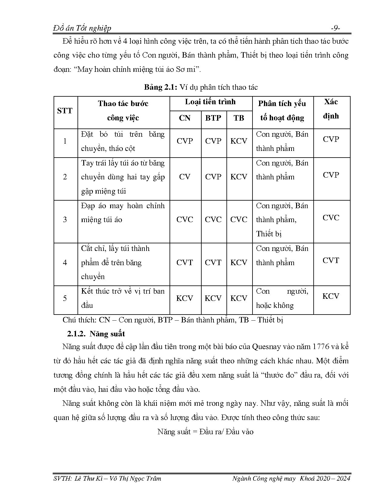 Đồ án tốt nghiệp - Nghiên cứu cải tiến thao tác nâng cao năng suất lao động tại công ty cổ phần BP - Trang 24