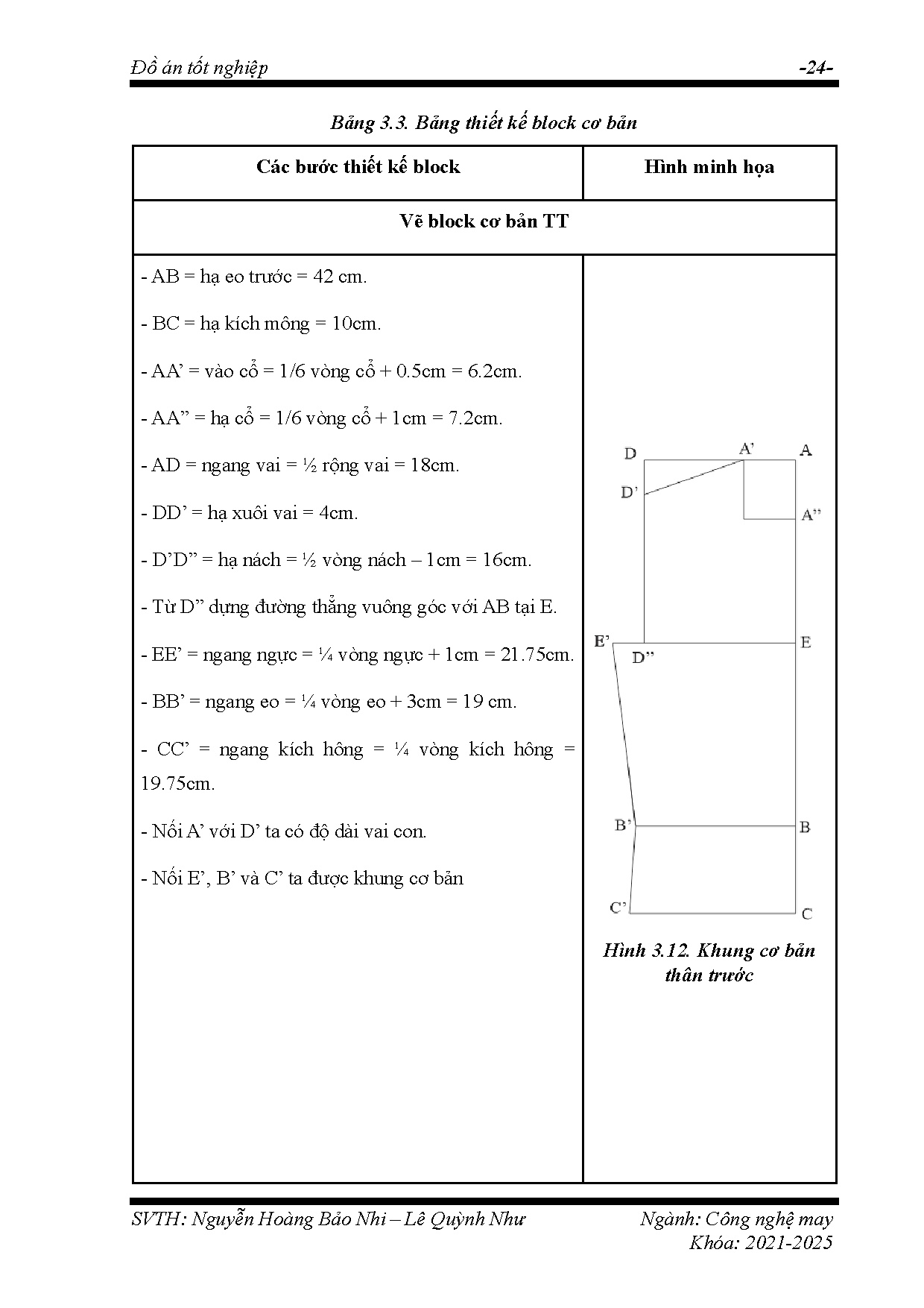 Ảnh một số trang tài liệu
