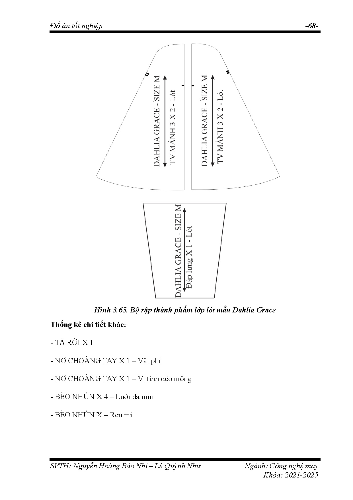 Ảnh một số trang tài liệu