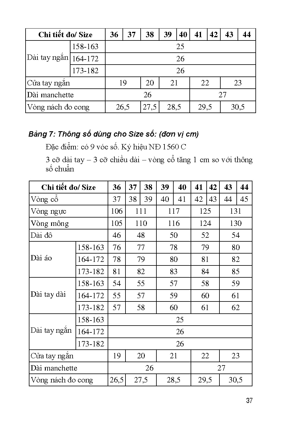 Ảnh một số trang tài liệu