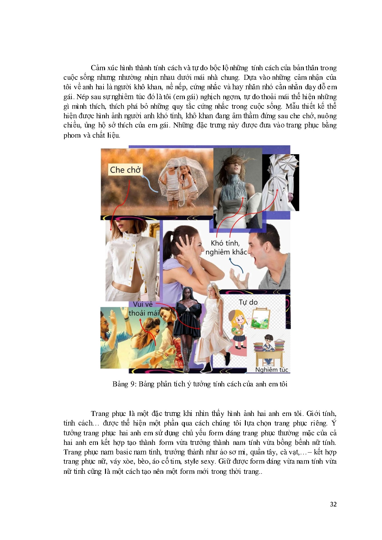 Đồ án tốt nghiệp - Thiết kế trang phục dạo phố dành cho nữ từ 22 đến 28 tuổi lấy ý tưởng TNĐKNCATTVT - Trang 32