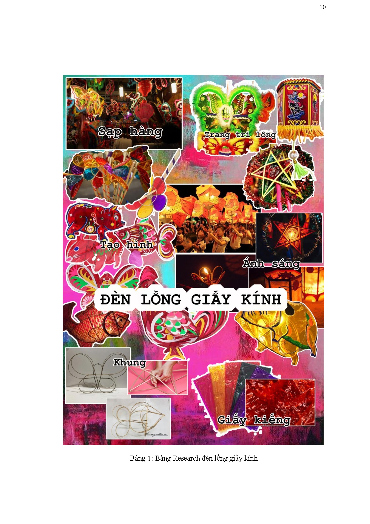 Đồ án tốt nghiệp - Thiết kế trang phục sự kiện mang phong cách Maximalism cho nữ từ 2 Đ 2 TL ý TTTTT - Trang 20