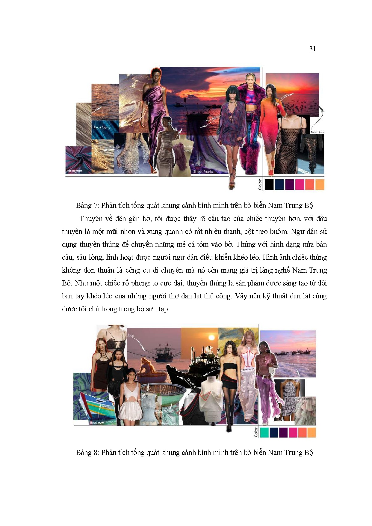 Ảnh một số trang tài liệu