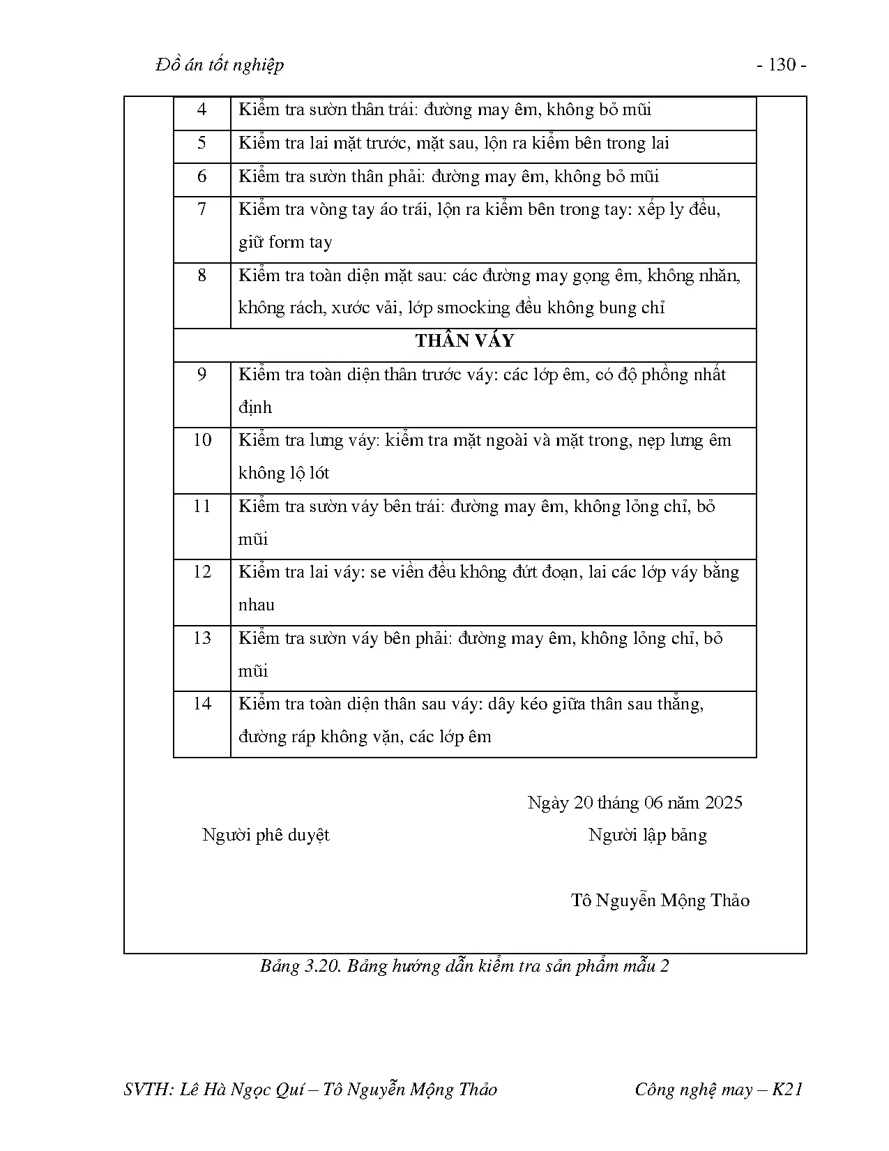 Đồ án tốt nghiệp - Thiết kế đầm dự tiệc lấy ý tưởng từ nghệ thuật Smocking theo phong CHCNT 2 – 3 T - Trang 147