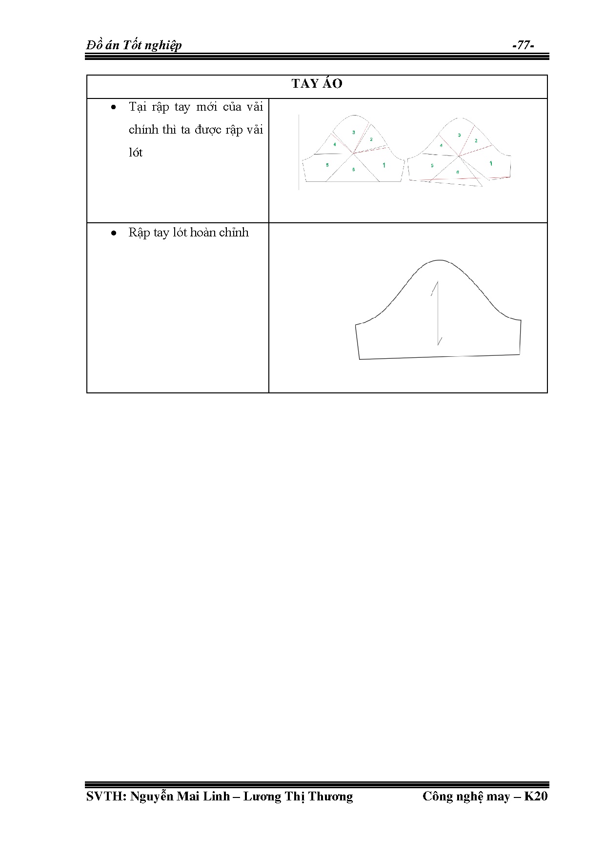 Ảnh một số trang tài liệu
