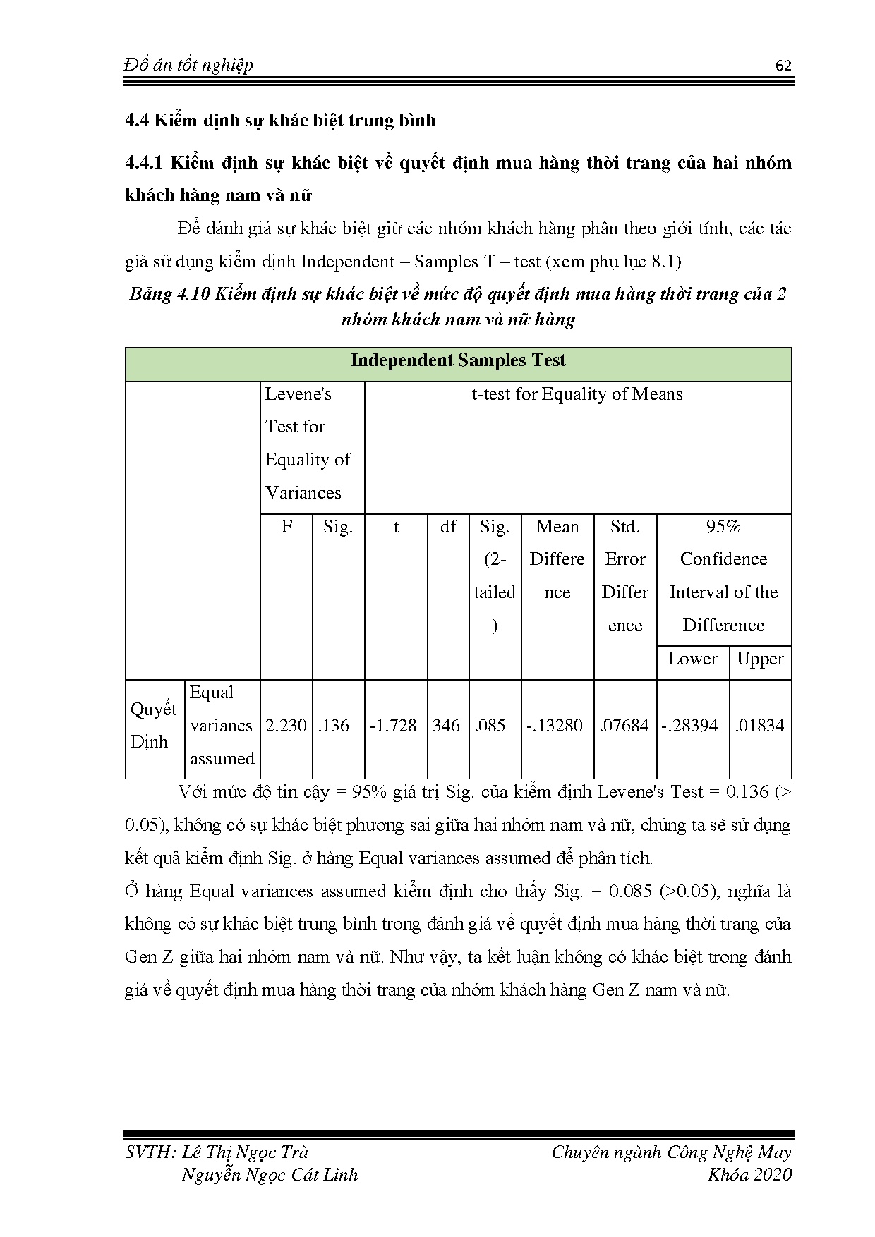 Đồ án tốt nghiệp - Nghiên cứu các yếu tố ảnh hưởng đến quyết định mua hàng thời trang của KHGZTĐBT - Trang 77