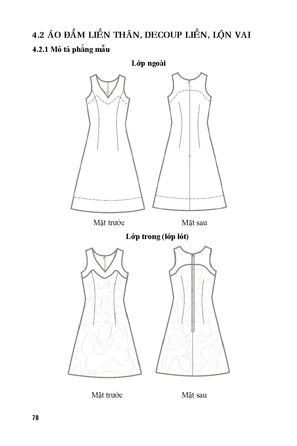 Ảnh một số trang tài liệu