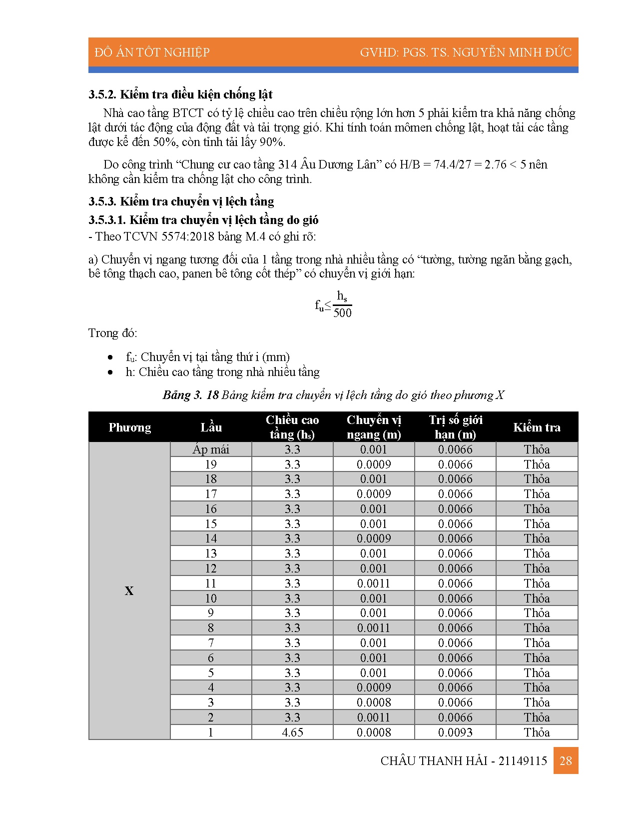 Ảnh một số trang tài liệu