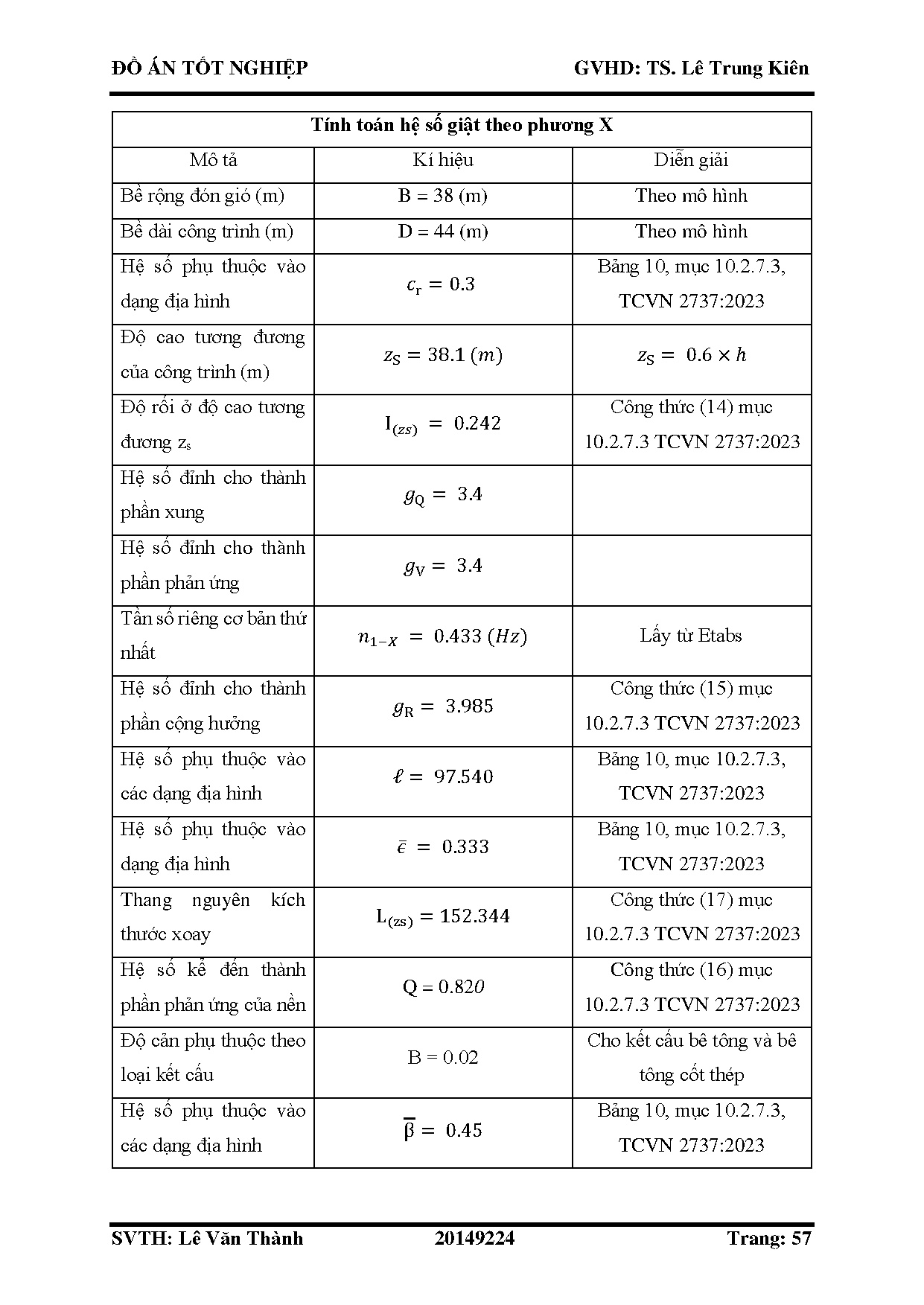 Ảnh một số trang tài liệu