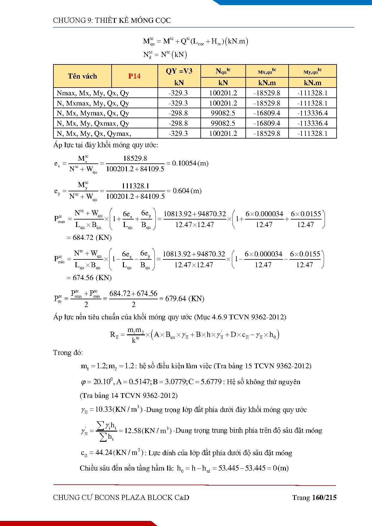 Ảnh một số trang tài liệu