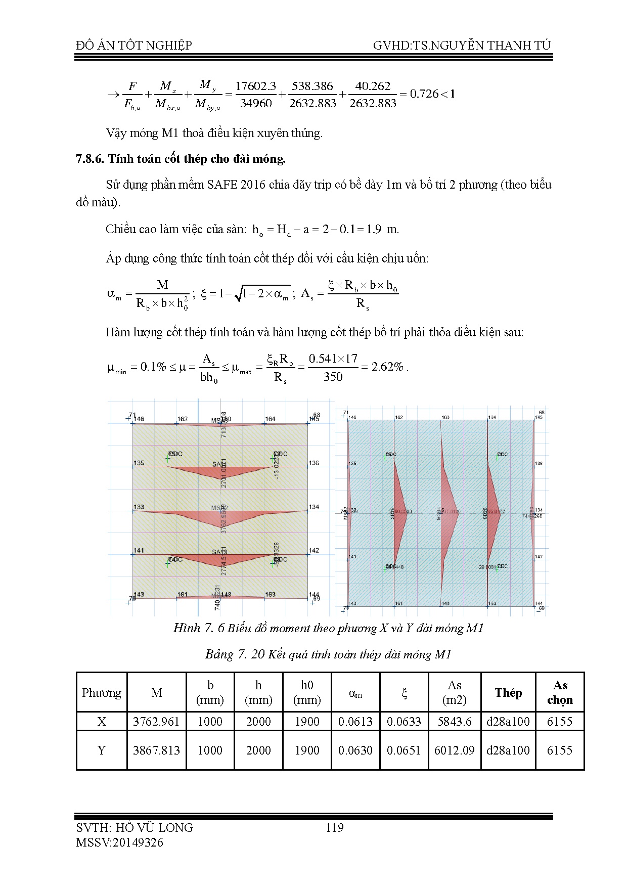 Ảnh một số trang tài liệu