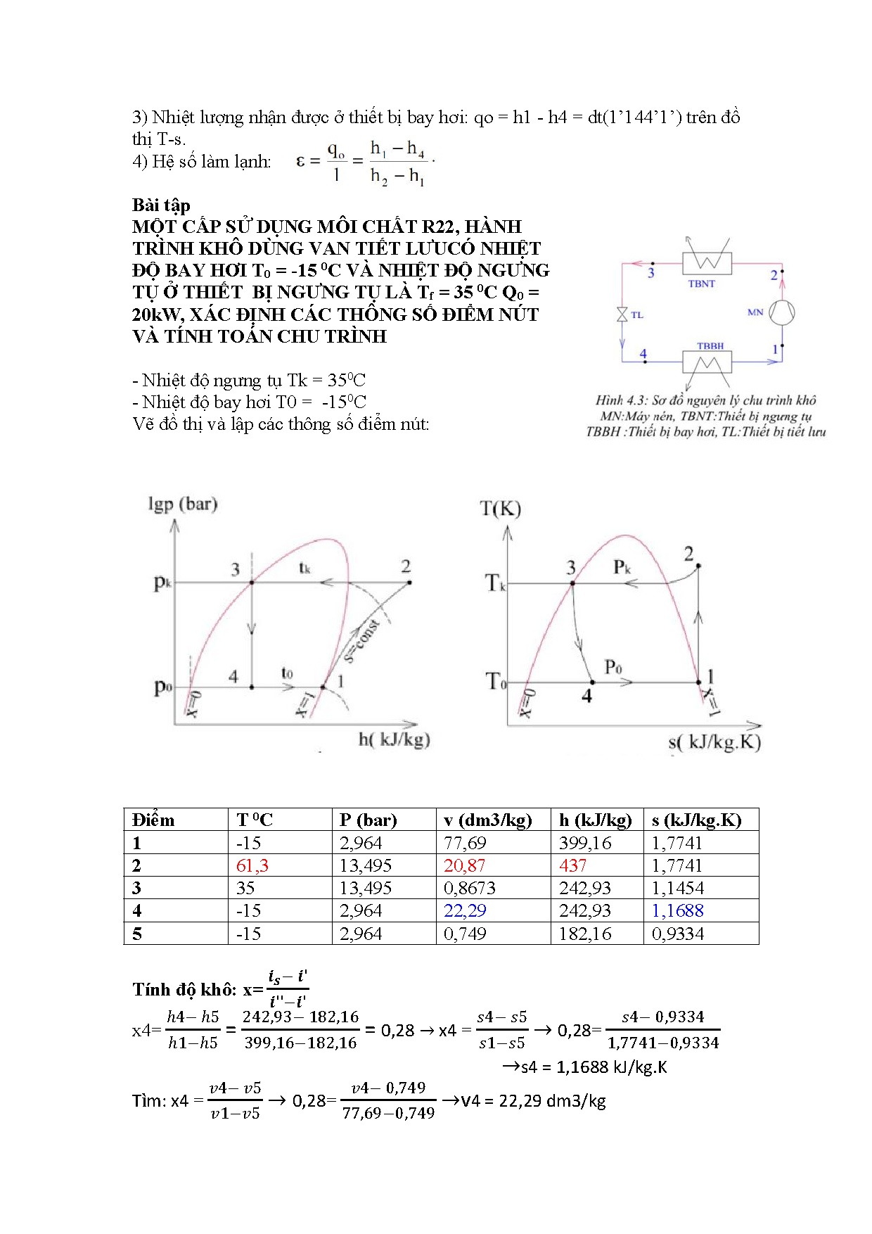 KỸ THUẬT NHIỆT LẠNH - Trang 2