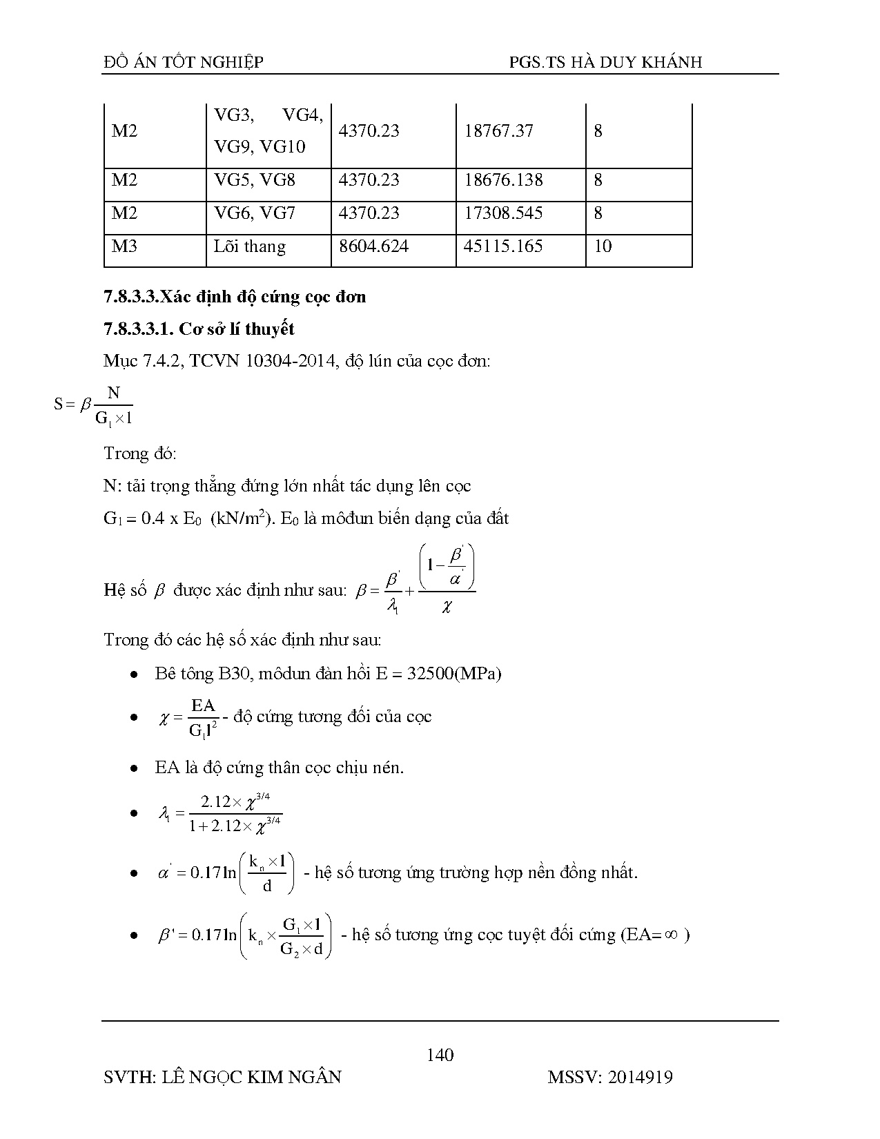 Ảnh một số trang tài liệu
