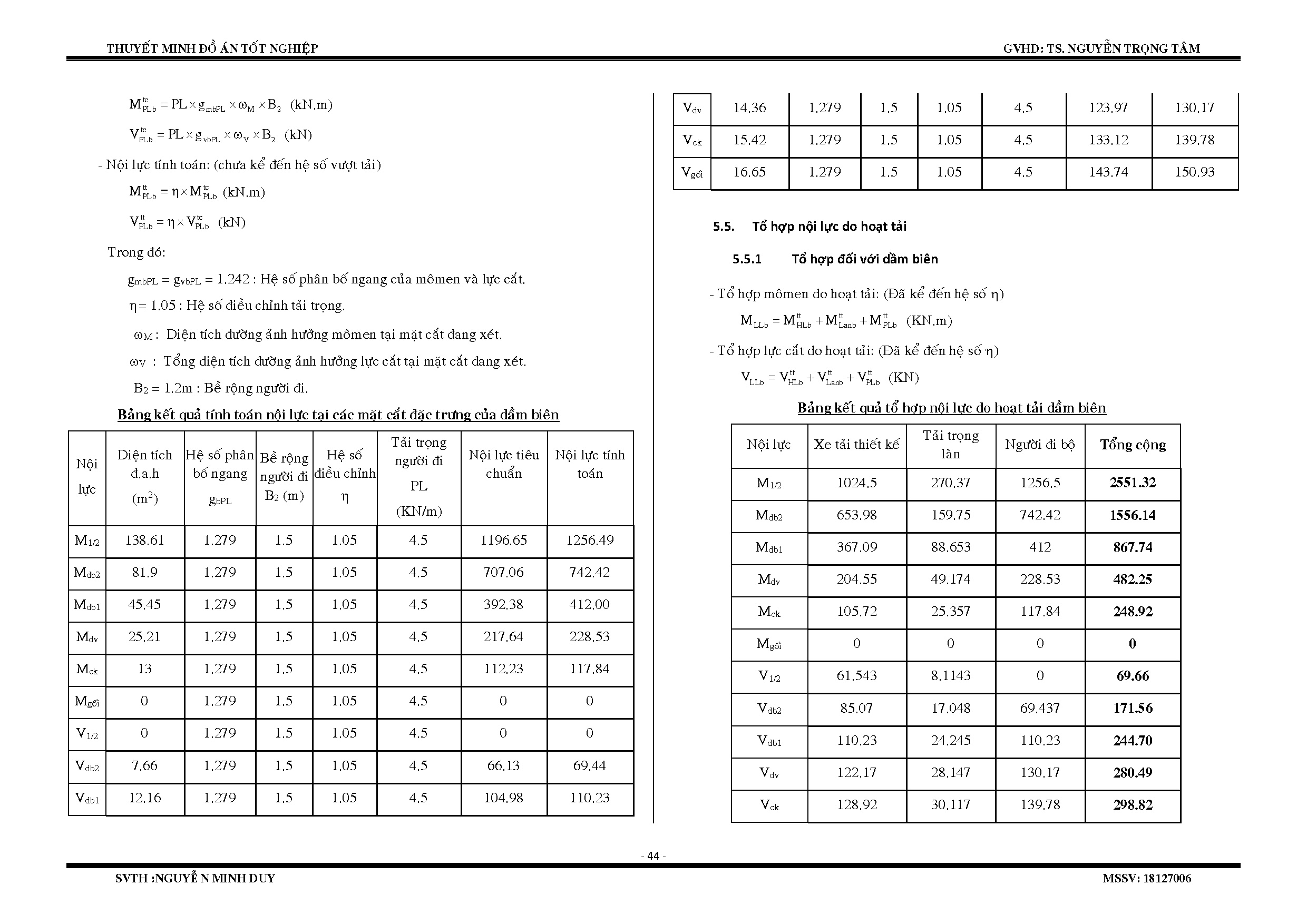 Đồ án tốt nghiệp - Thiết kế kết cấu cầu dầm Super - T căng trước - Trang 46