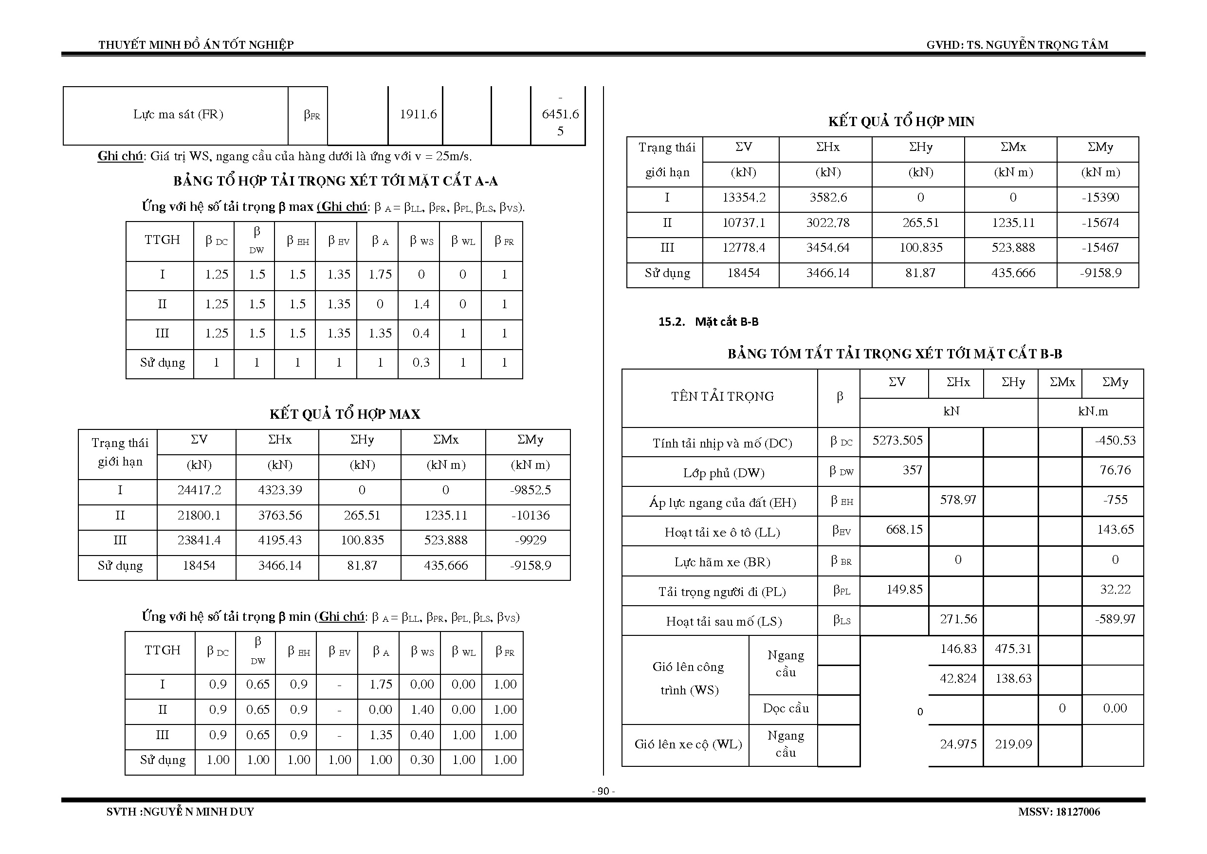 Đồ án tốt nghiệp - Thiết kế kết cấu cầu dầm Super - T căng trước - Trang 92