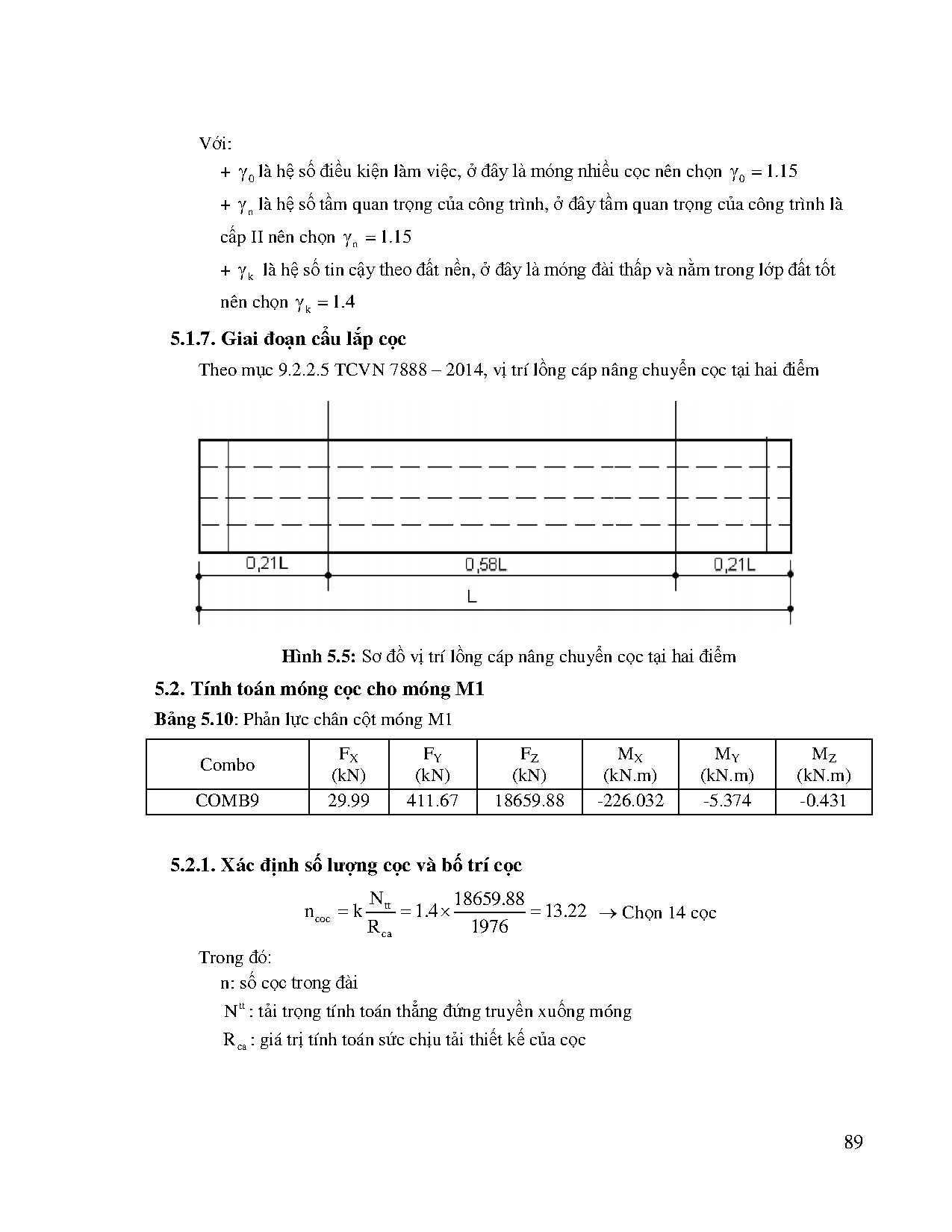 Ảnh một số trang tài liệu