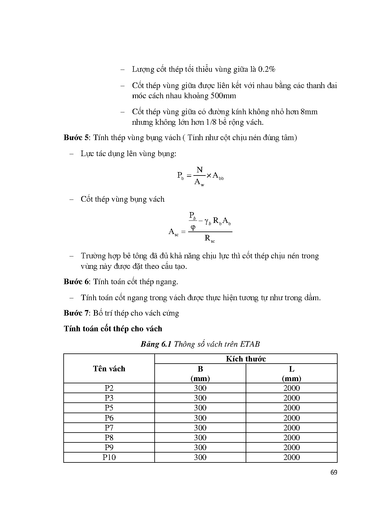 Ảnh một số trang tài liệu