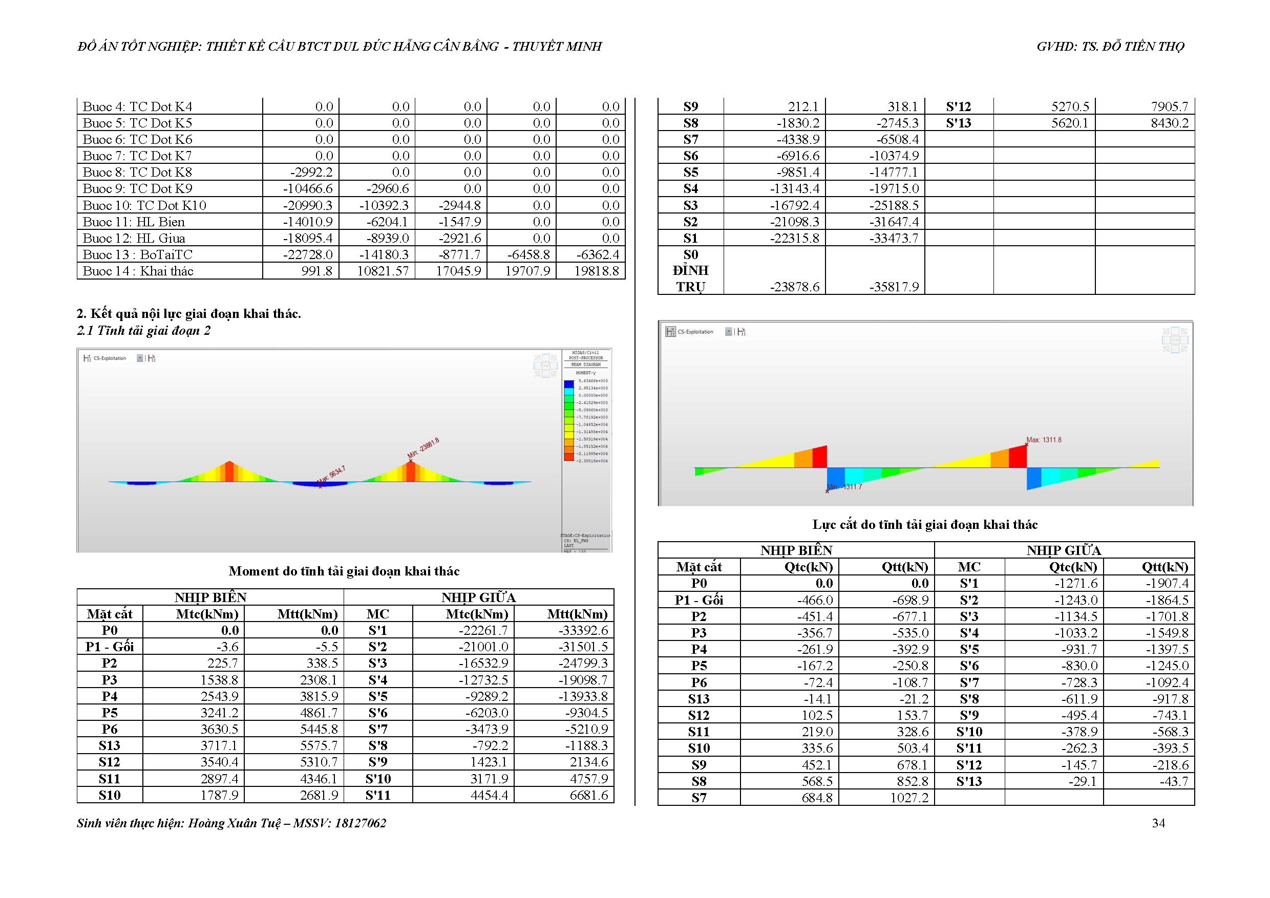 Đồ án tốt nghiệp - Thiết kế cầu BTCT DƯL đúc hẫng cân bằng - Trang 38