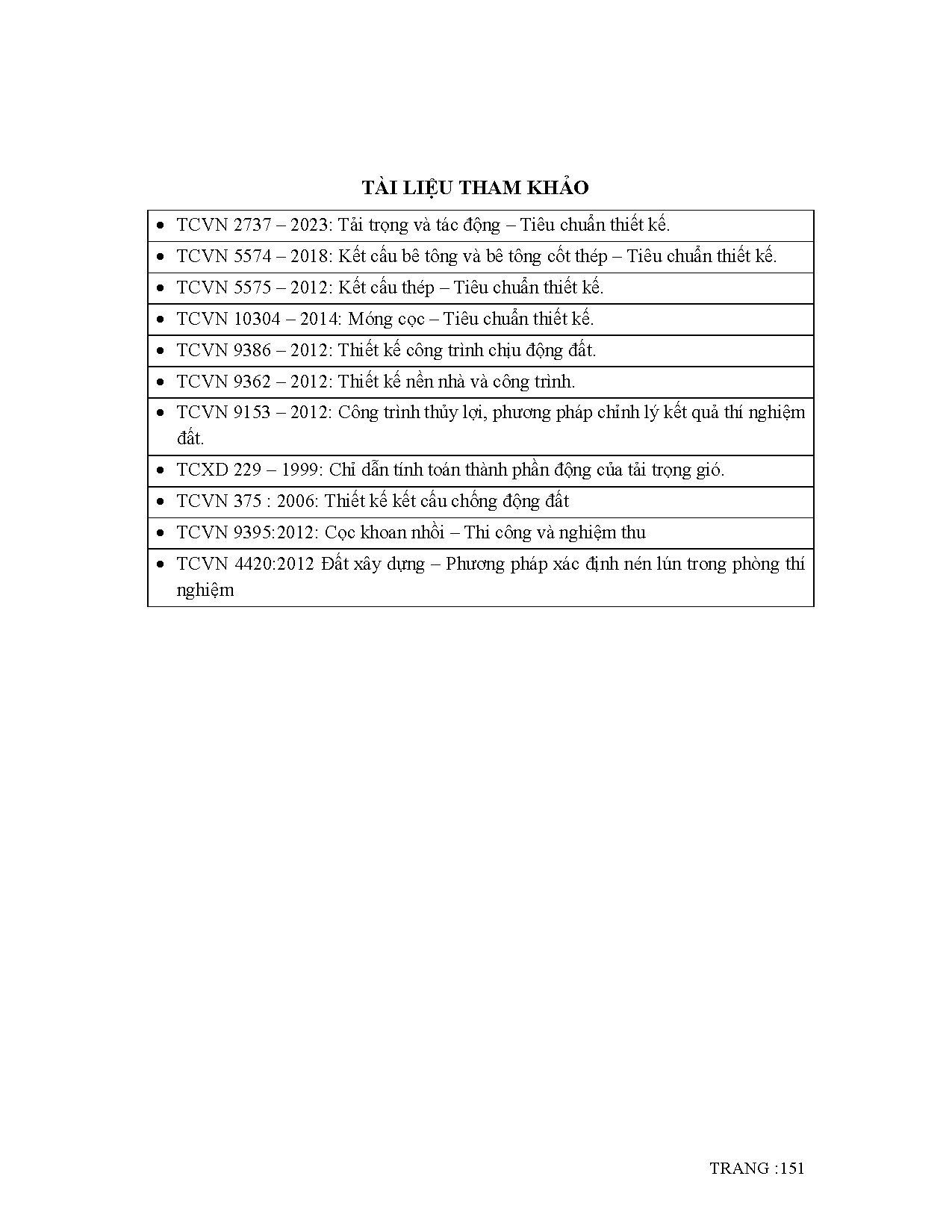 Ảnh một số trang tài liệu