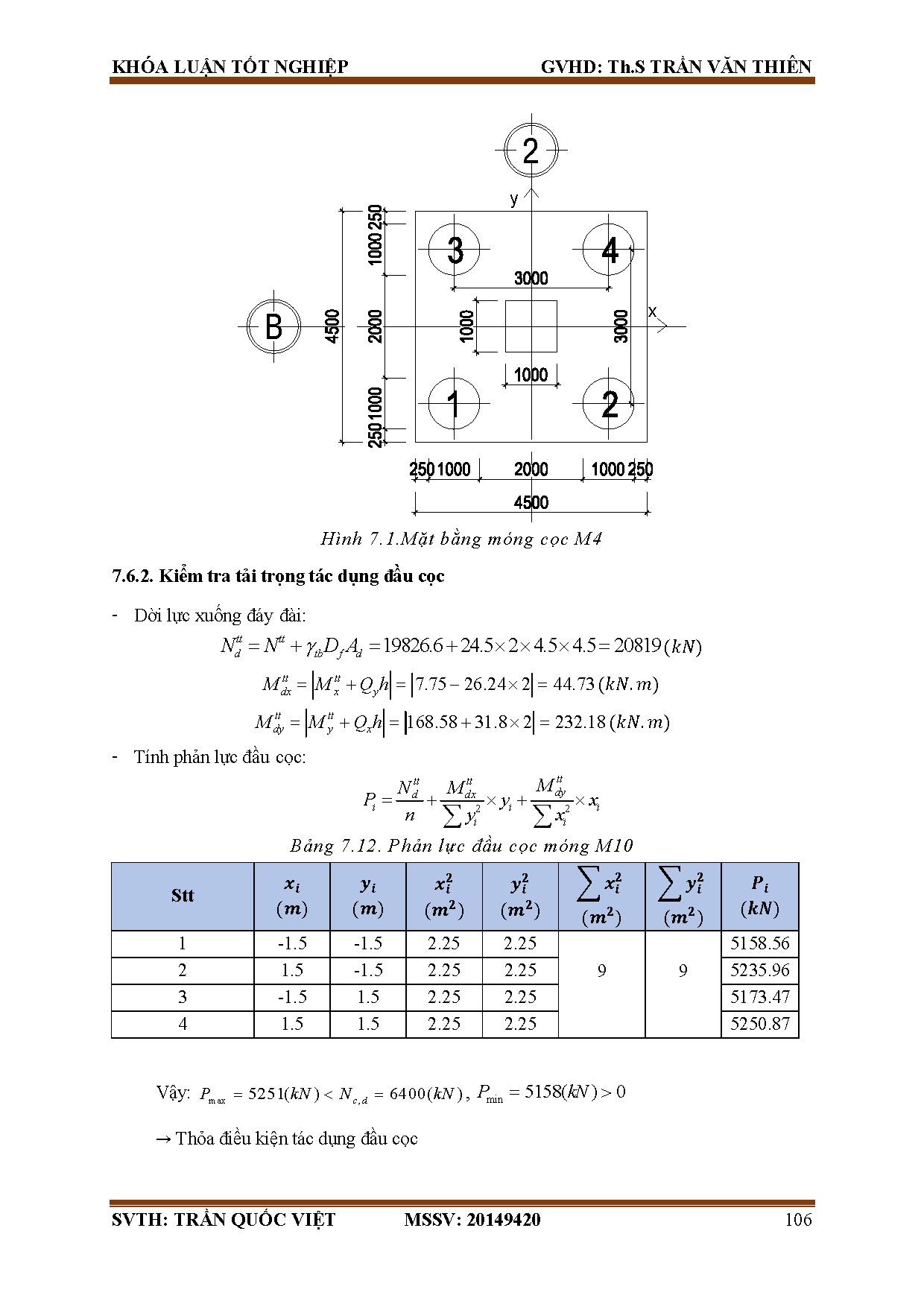 Ảnh một số trang tài liệu
