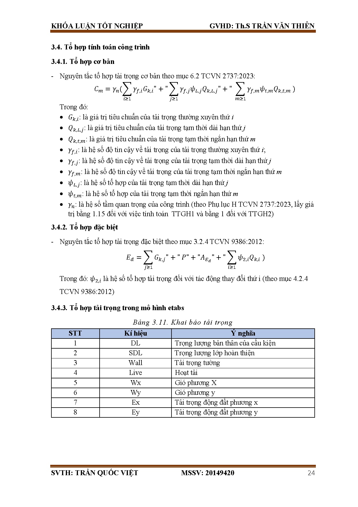 Ảnh một số trang tài liệu