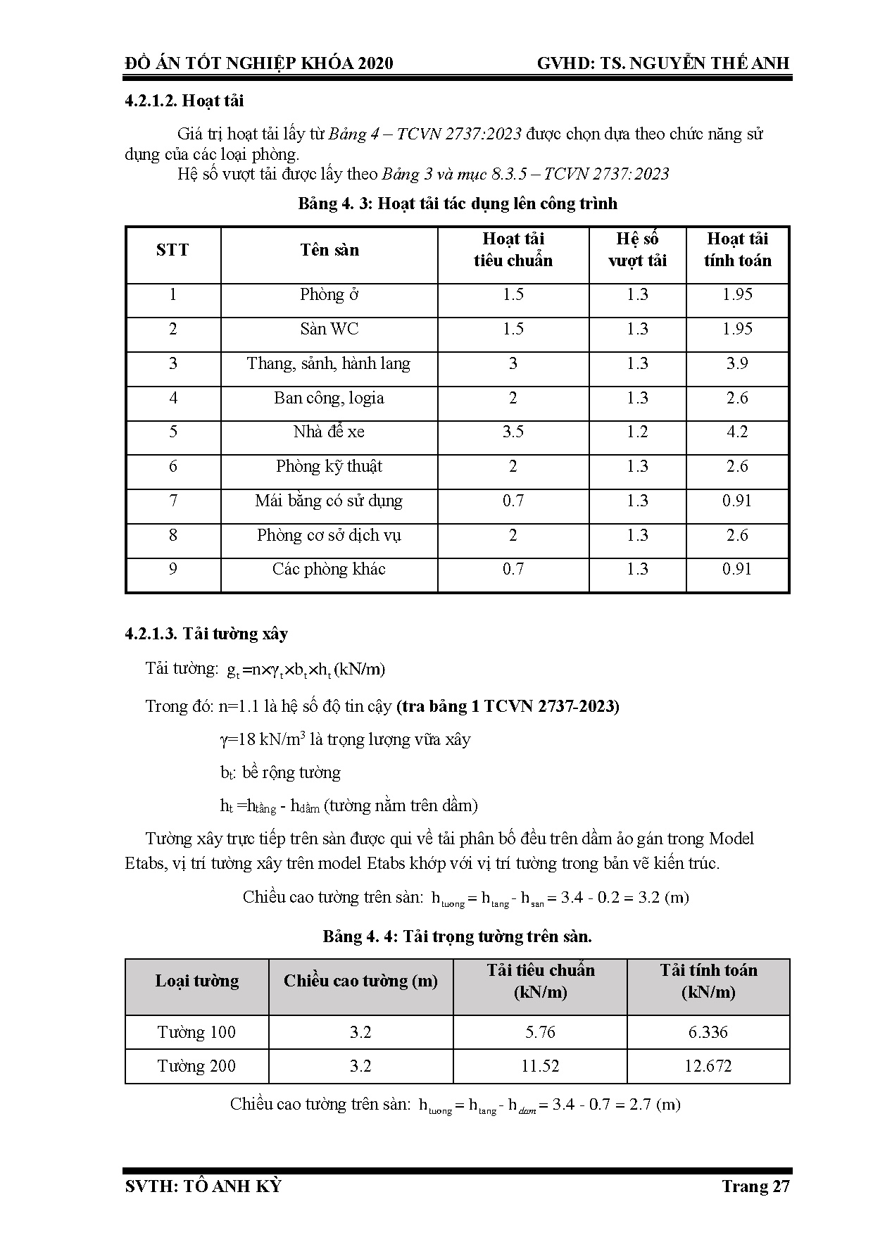 Ảnh một số trang tài liệu