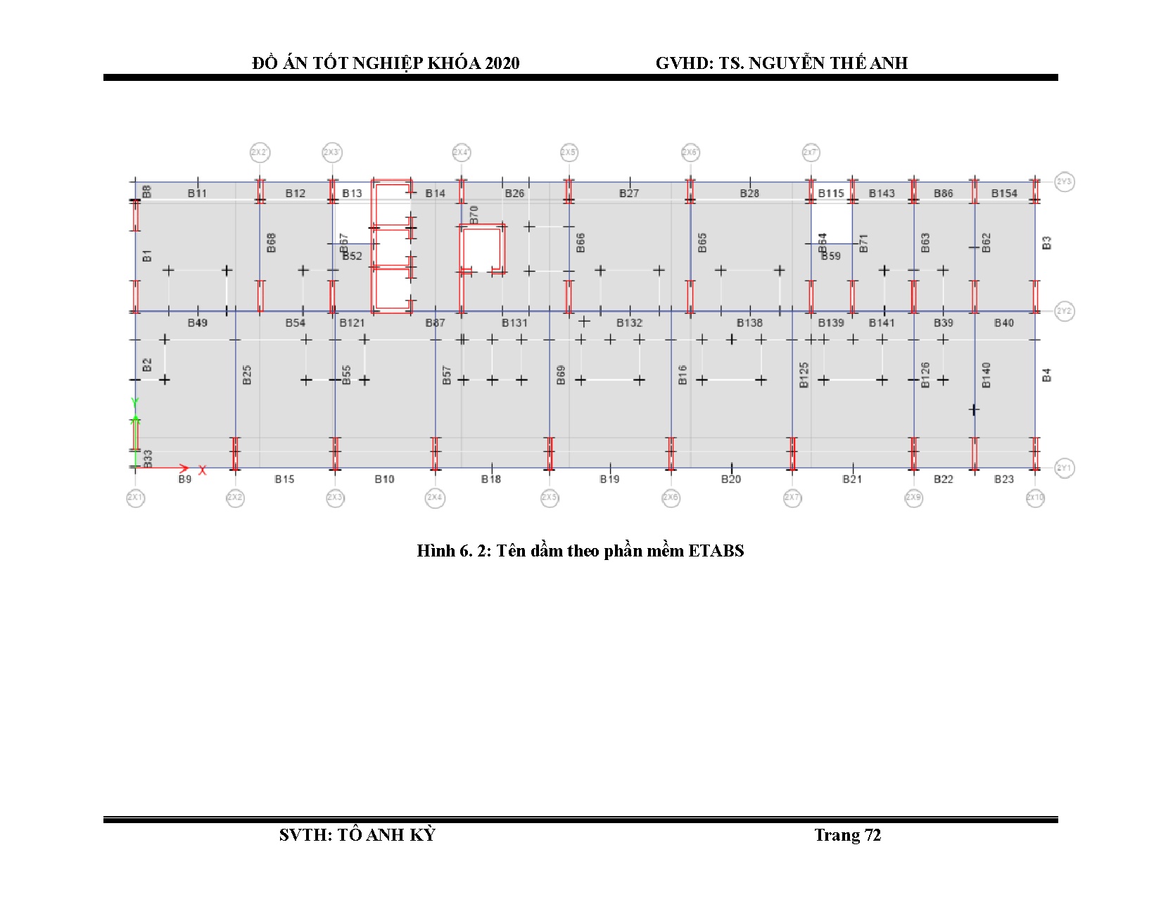 Ảnh một số trang tài liệu