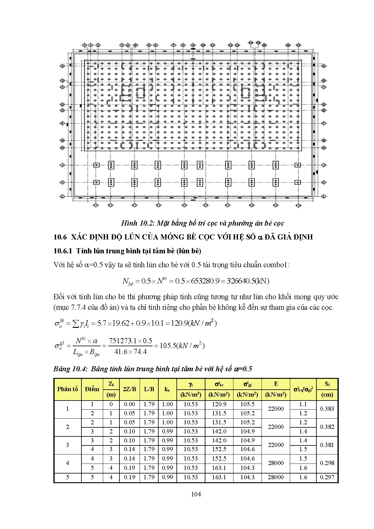 Ảnh một số trang tài liệu
