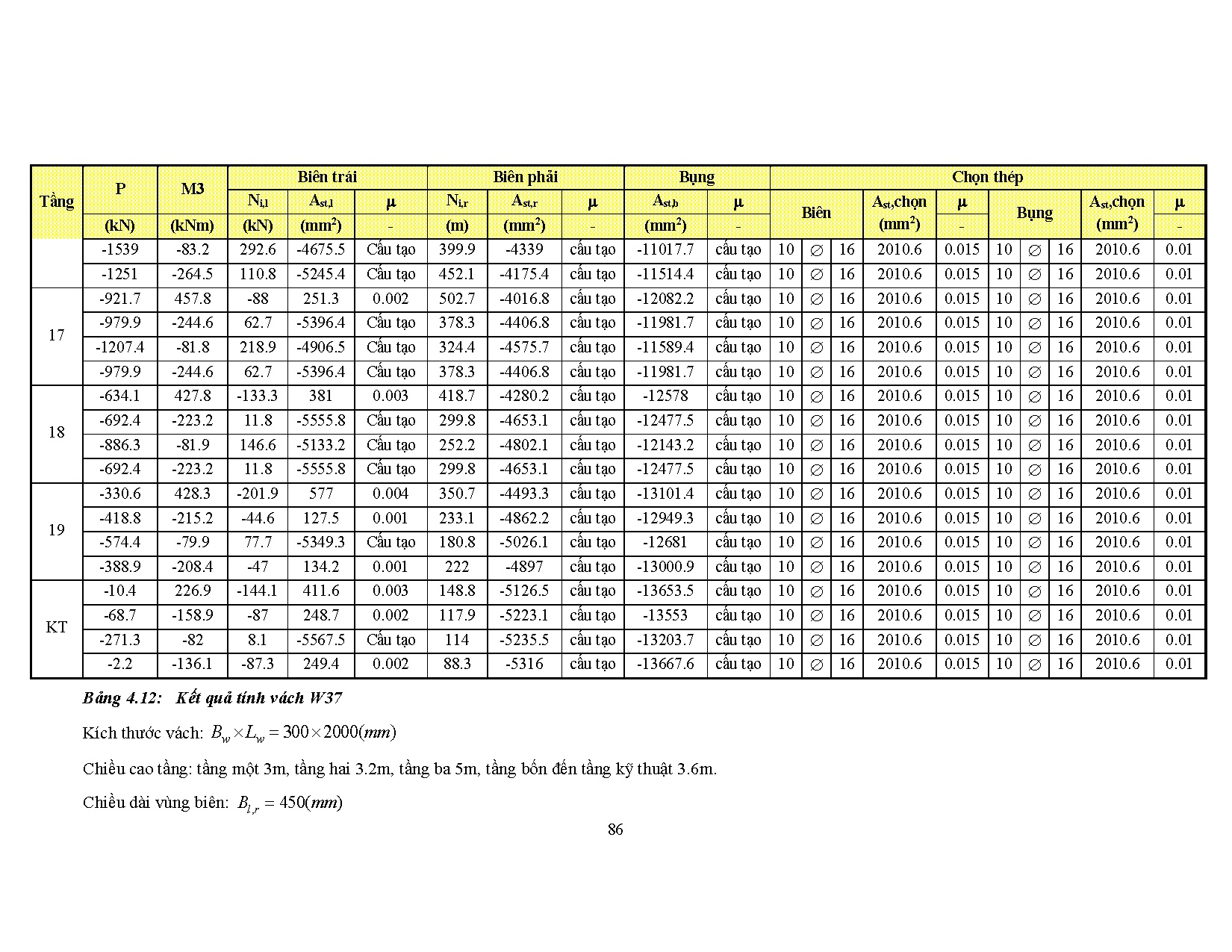 Ảnh một số trang tài liệu
