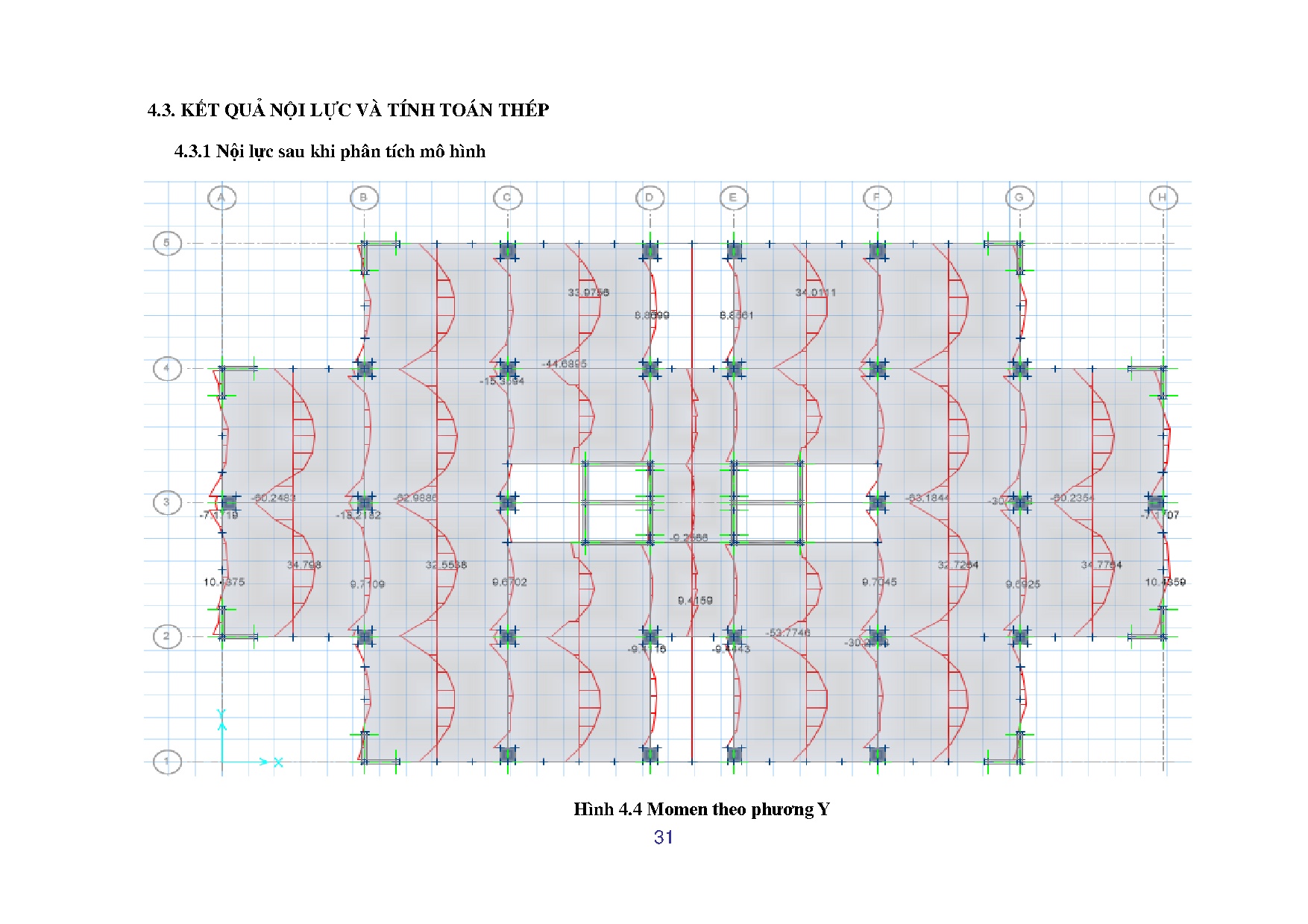 Ảnh một số trang tài liệu
