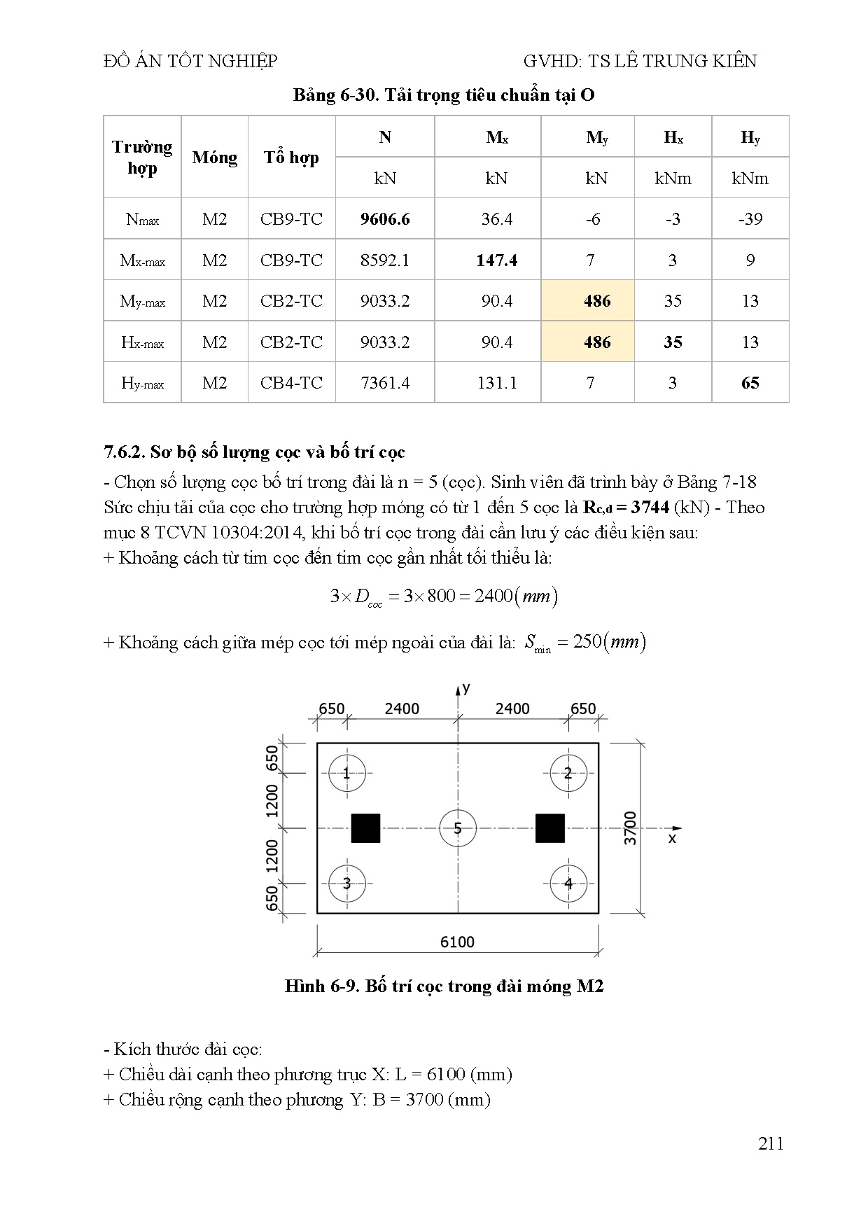Ảnh một số trang tài liệu