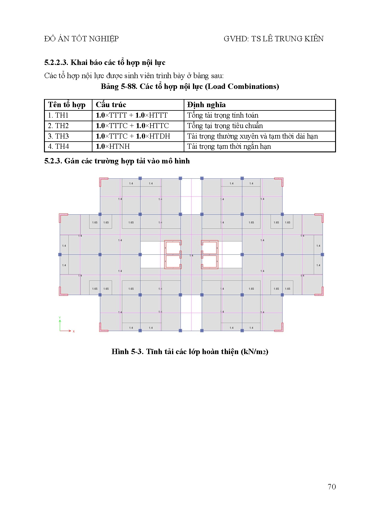 Ảnh một số trang tài liệu