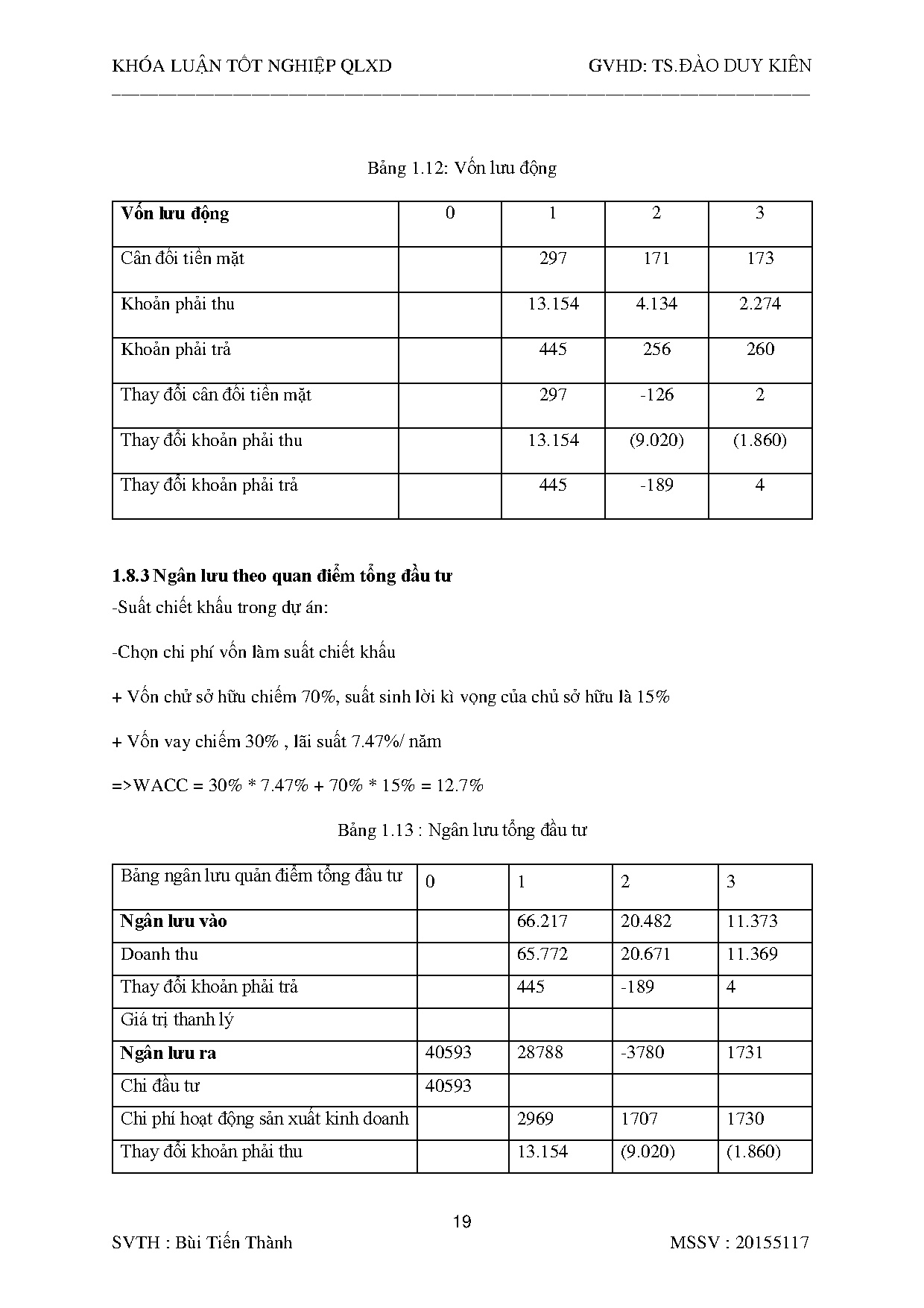 Ảnh một số trang tài liệu