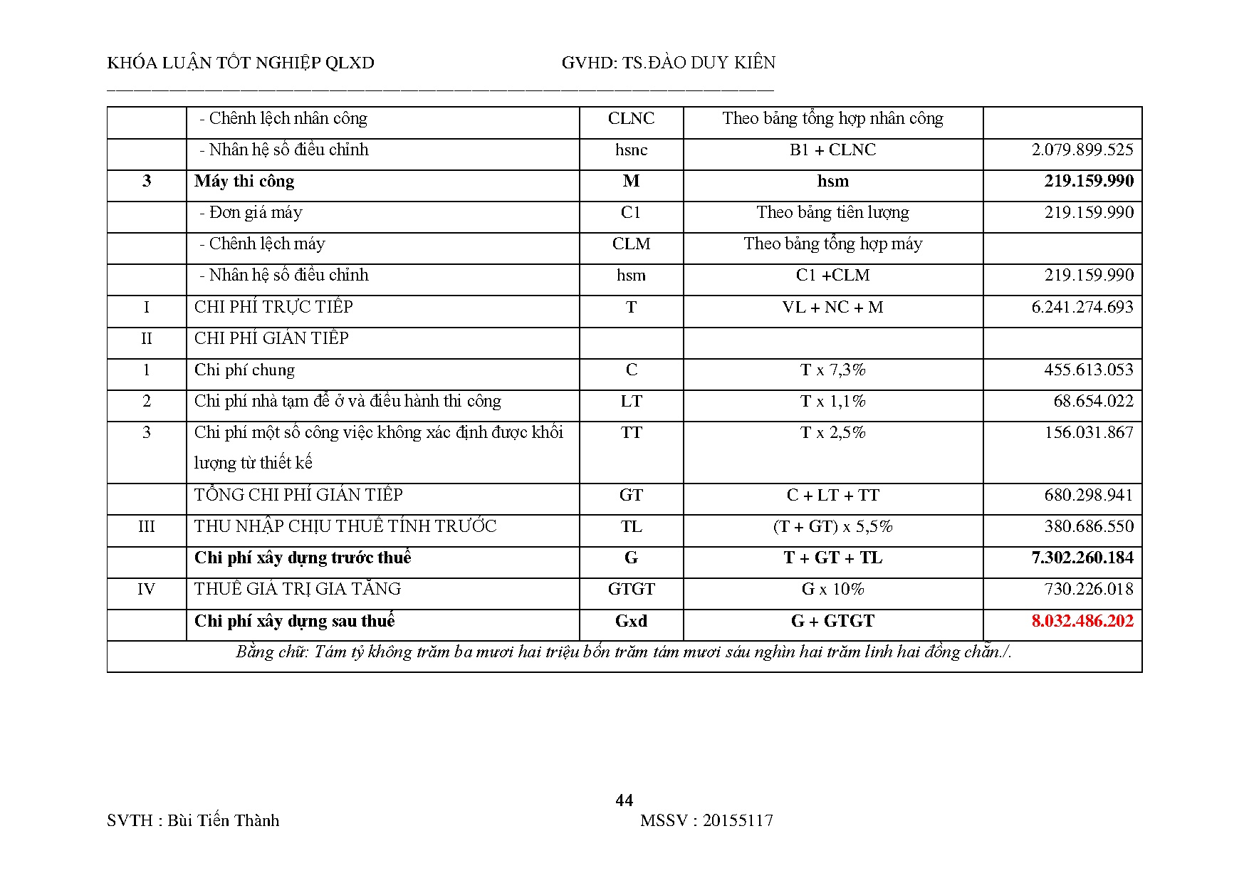 Ảnh một số trang tài liệu