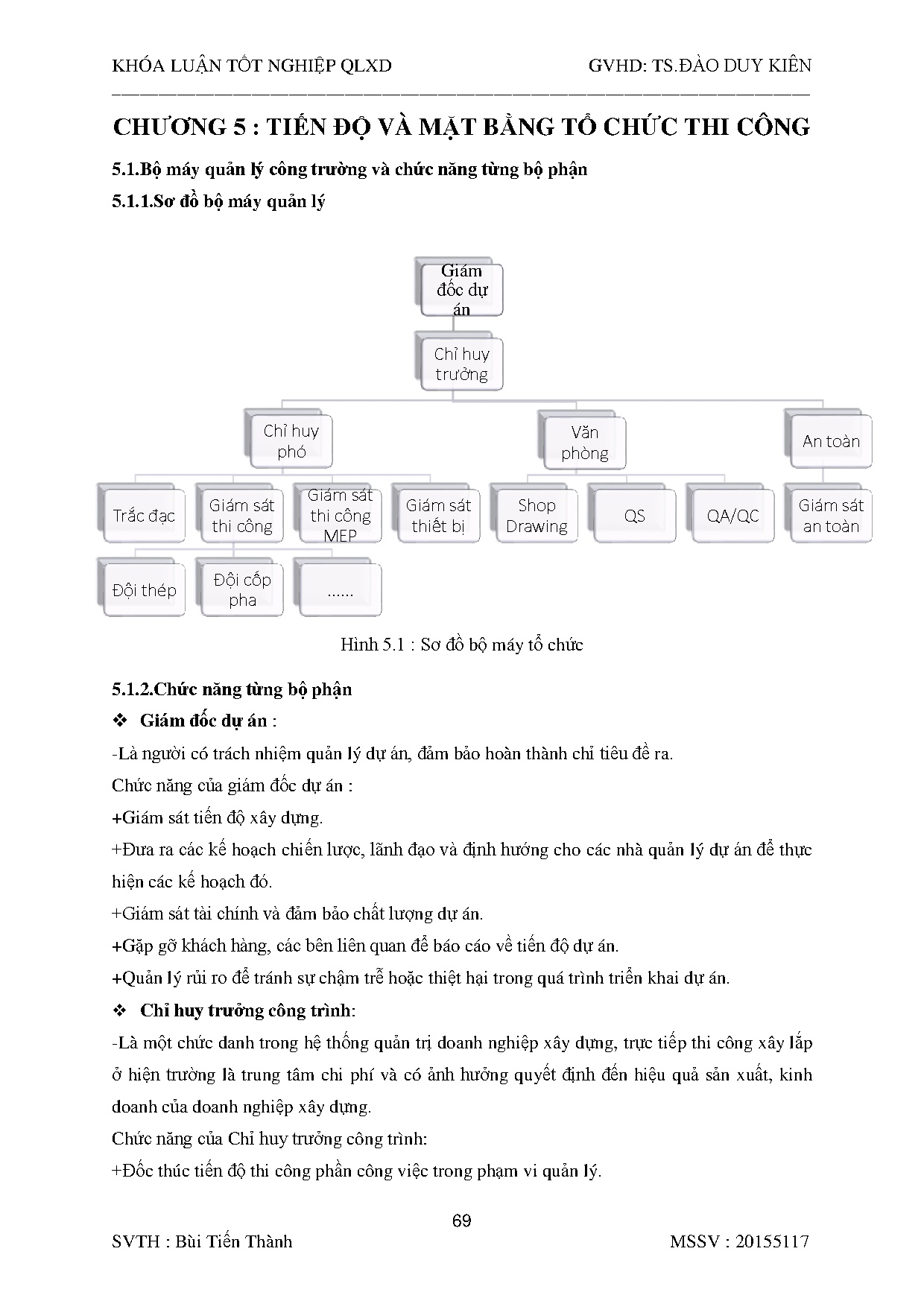 Ảnh một số trang tài liệu