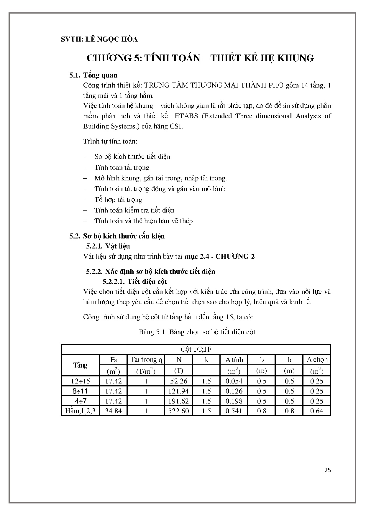 Ảnh một số trang tài liệu